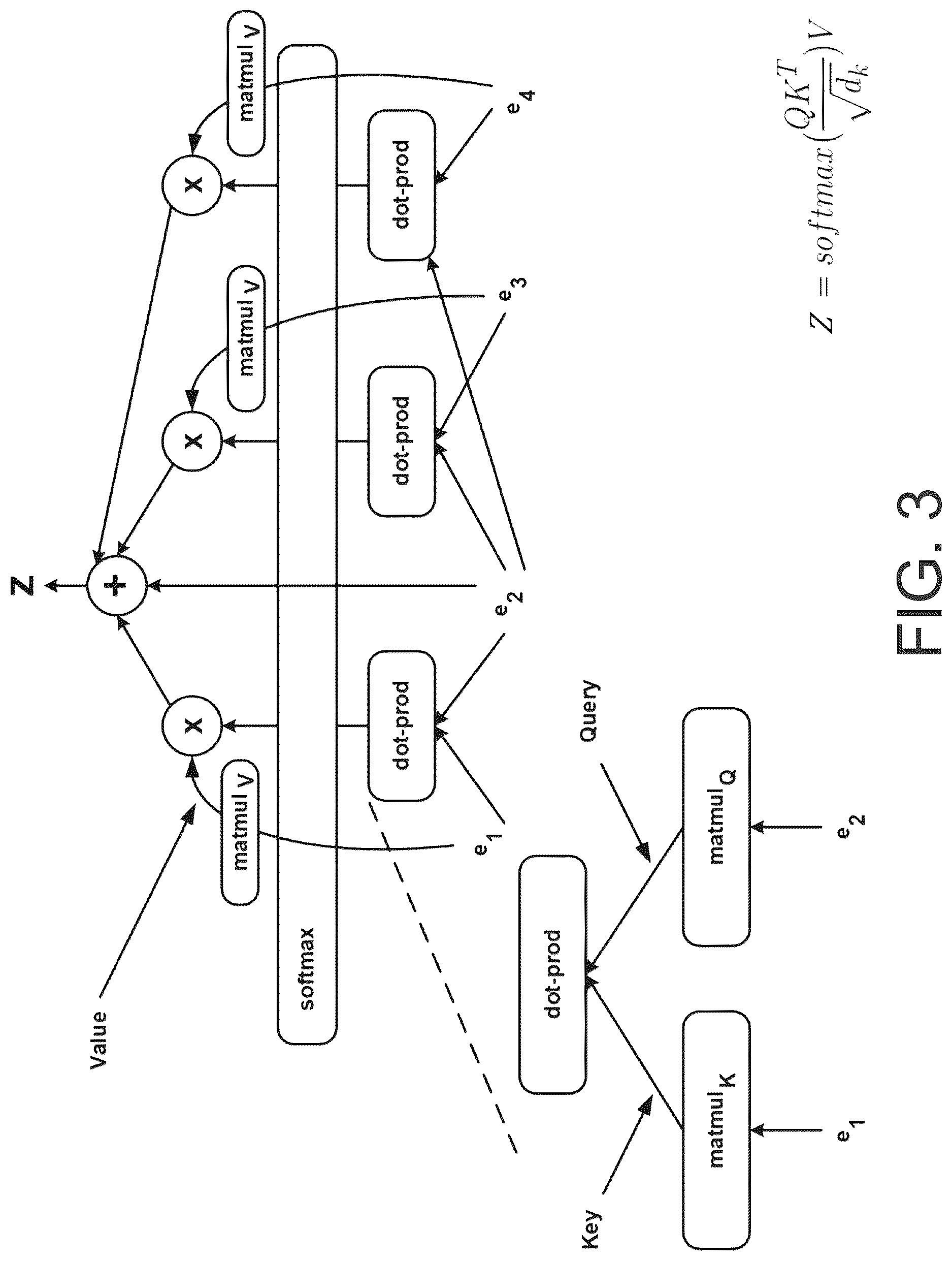 Patent US12619888 Figure 3 – End-to-end systems and methods for construct scoring