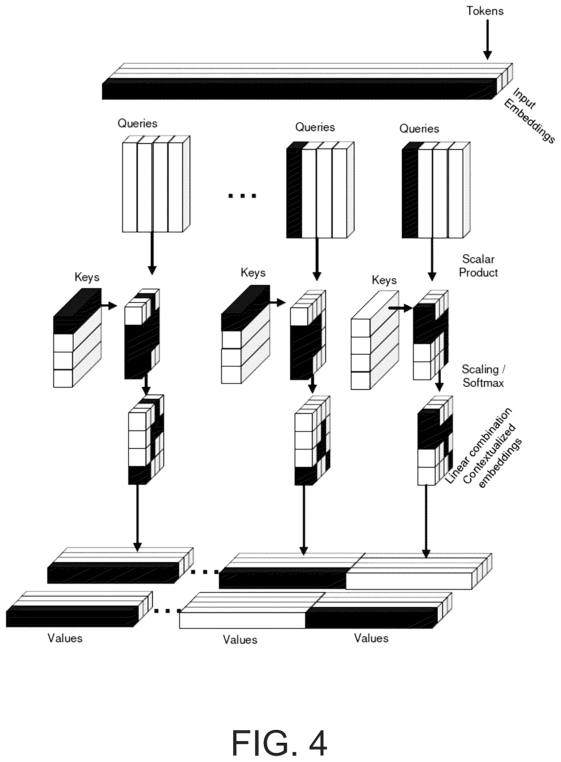 Patent US12619888 Figure 4 – End-to-end systems and methods for construct scoring