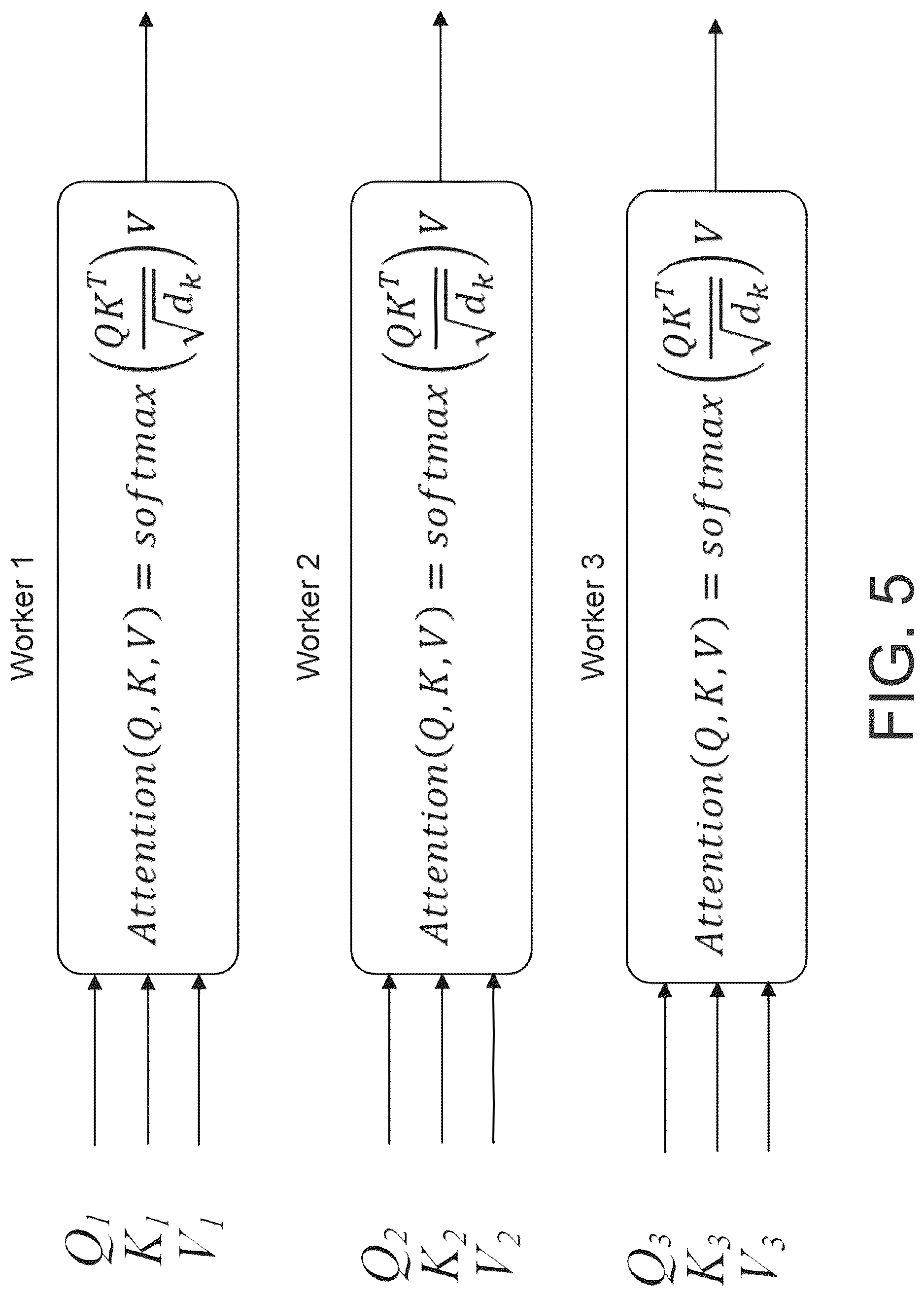 Patent US12619888 Figure 5 – End-to-end systems and methods for construct scoring