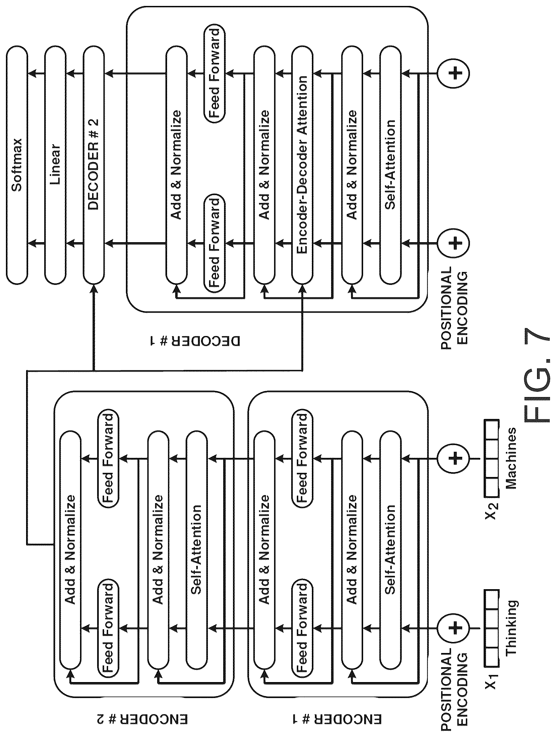 Patent US12619888 Figure 7 – End-to-end systems and methods for construct scoring