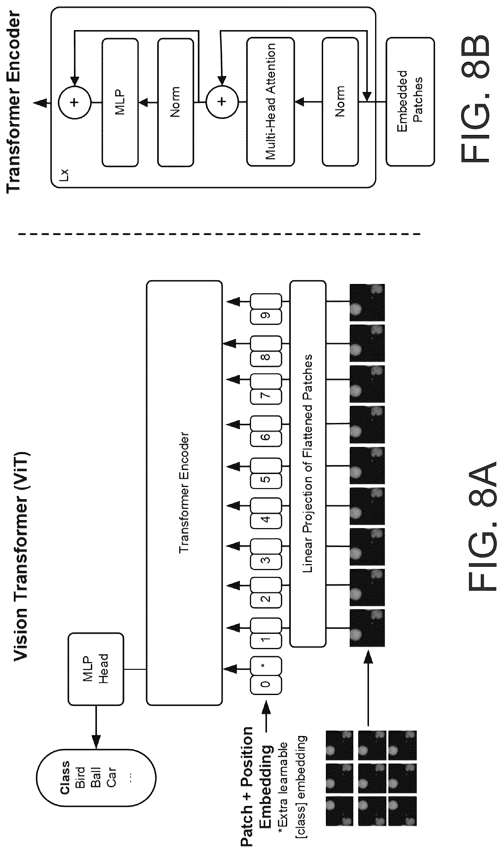 Patent US12619888 Figure 8 – End-to-end systems and methods for construct scoring