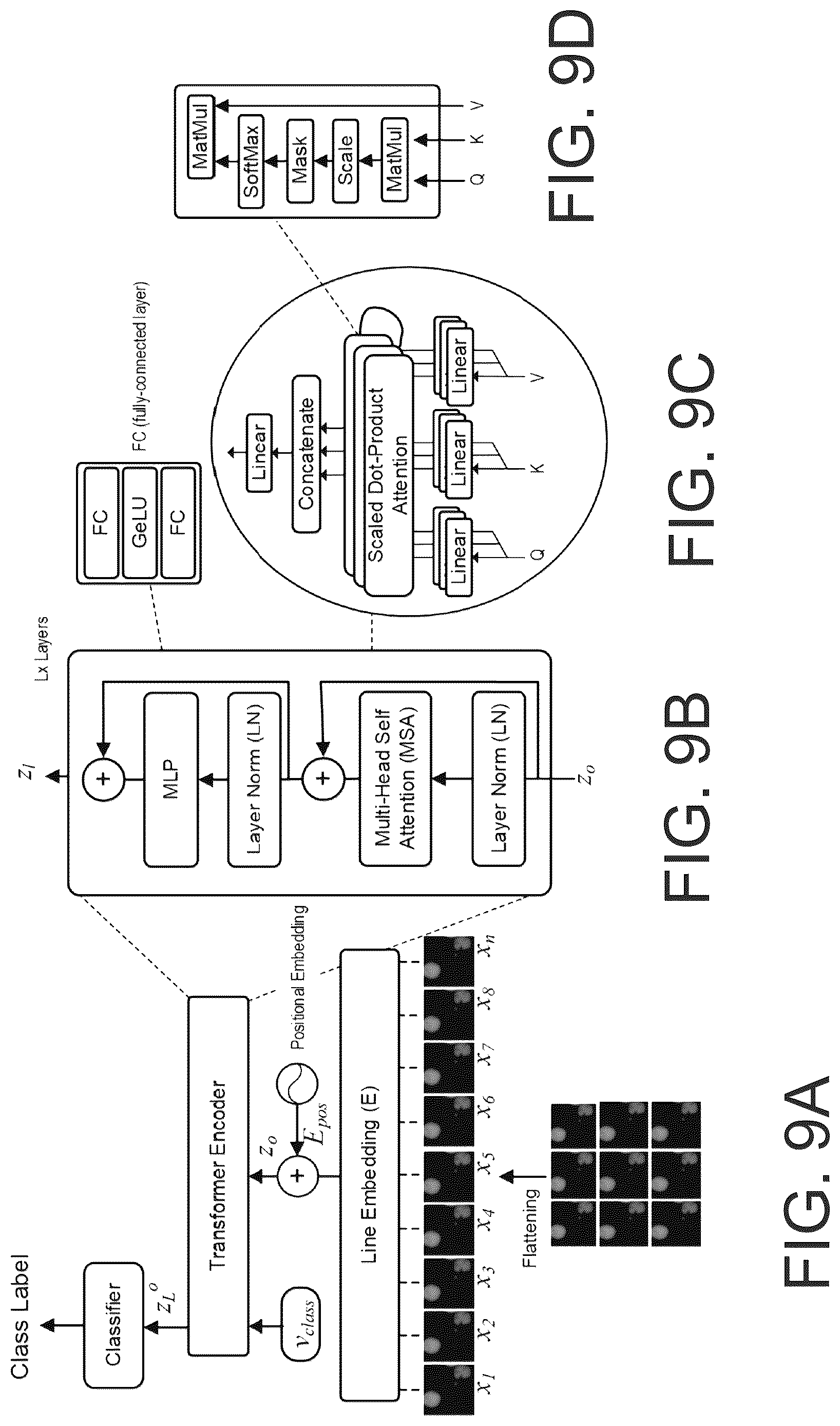 Patent US12619888 Figure 9 – End-to-end systems and methods for construct scoring
