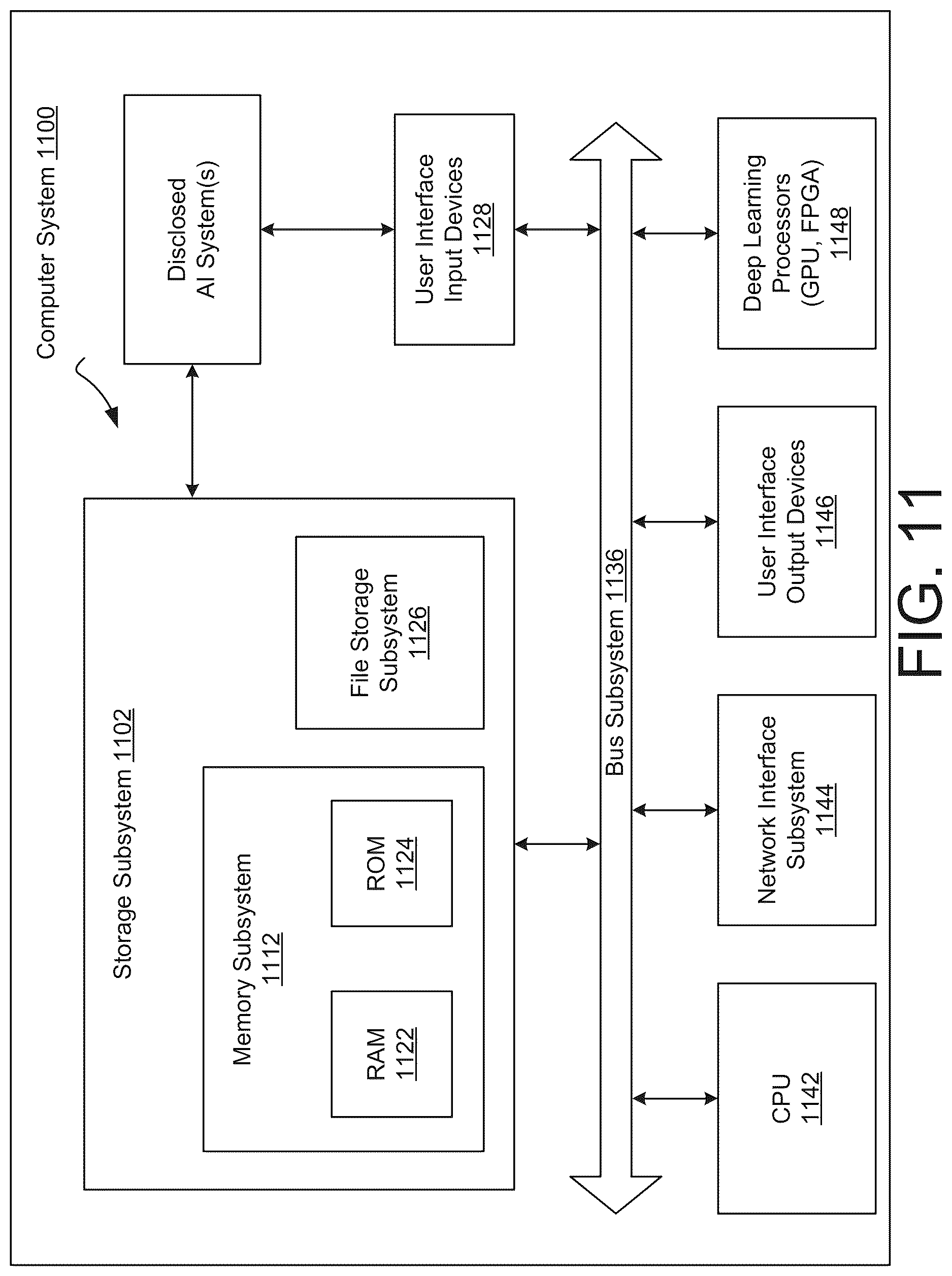 Patent US12619888 Figure 11 – End-to-end systems and methods for construct scoring