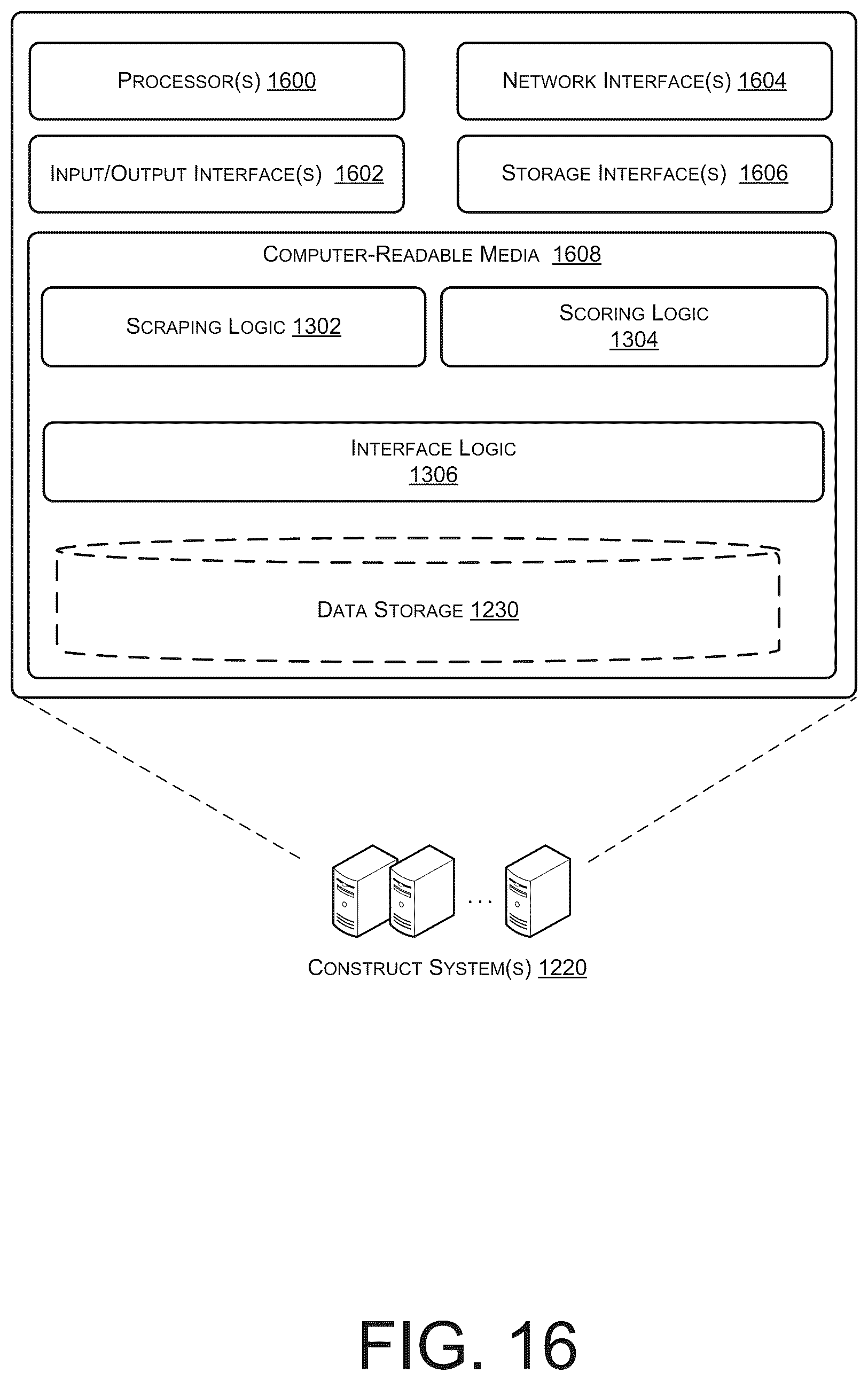 Patent US12619888 Figure 16 – End-to-end systems and methods for construct scoring