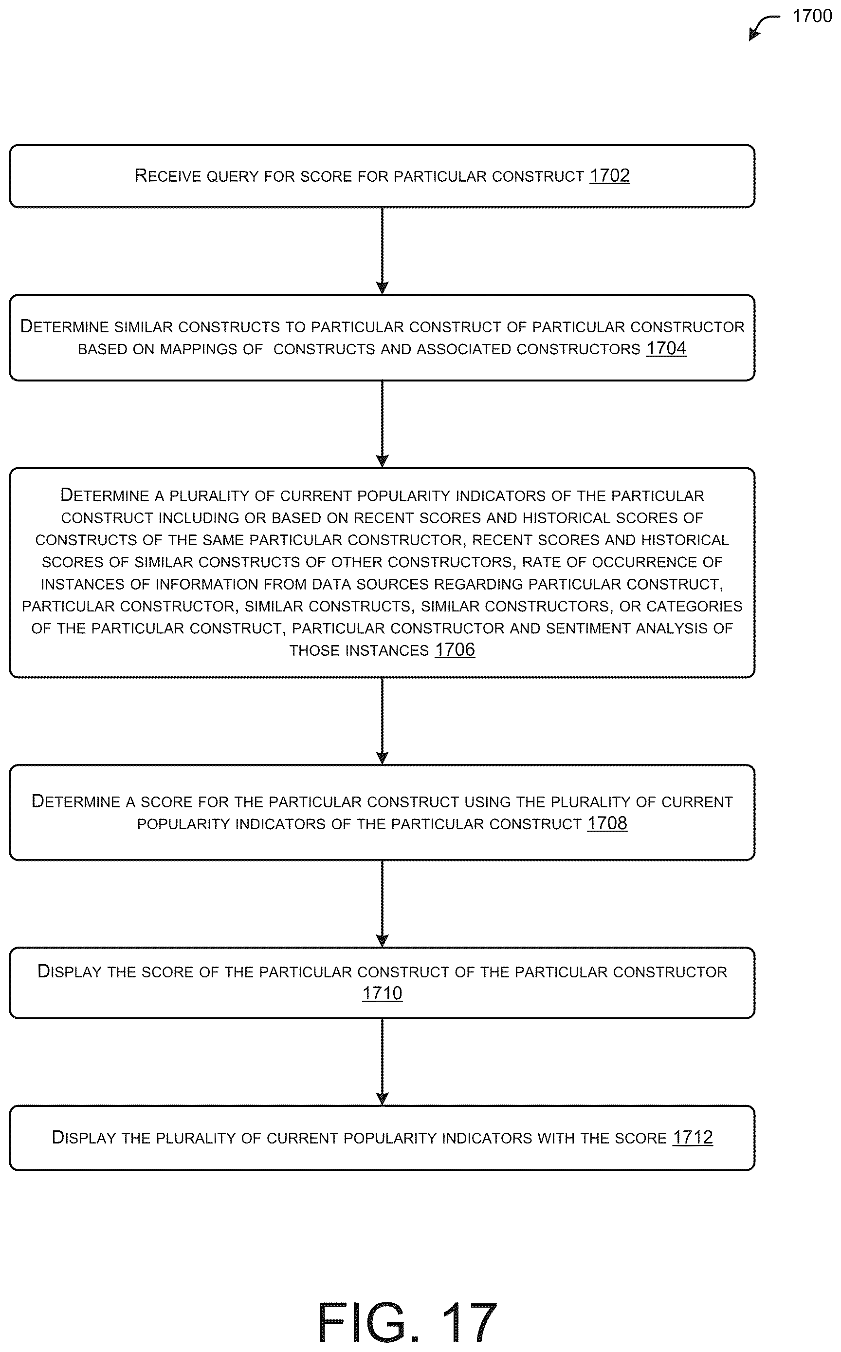 Patent US12619888 Figure 17 – End-to-end systems and methods for construct scoring