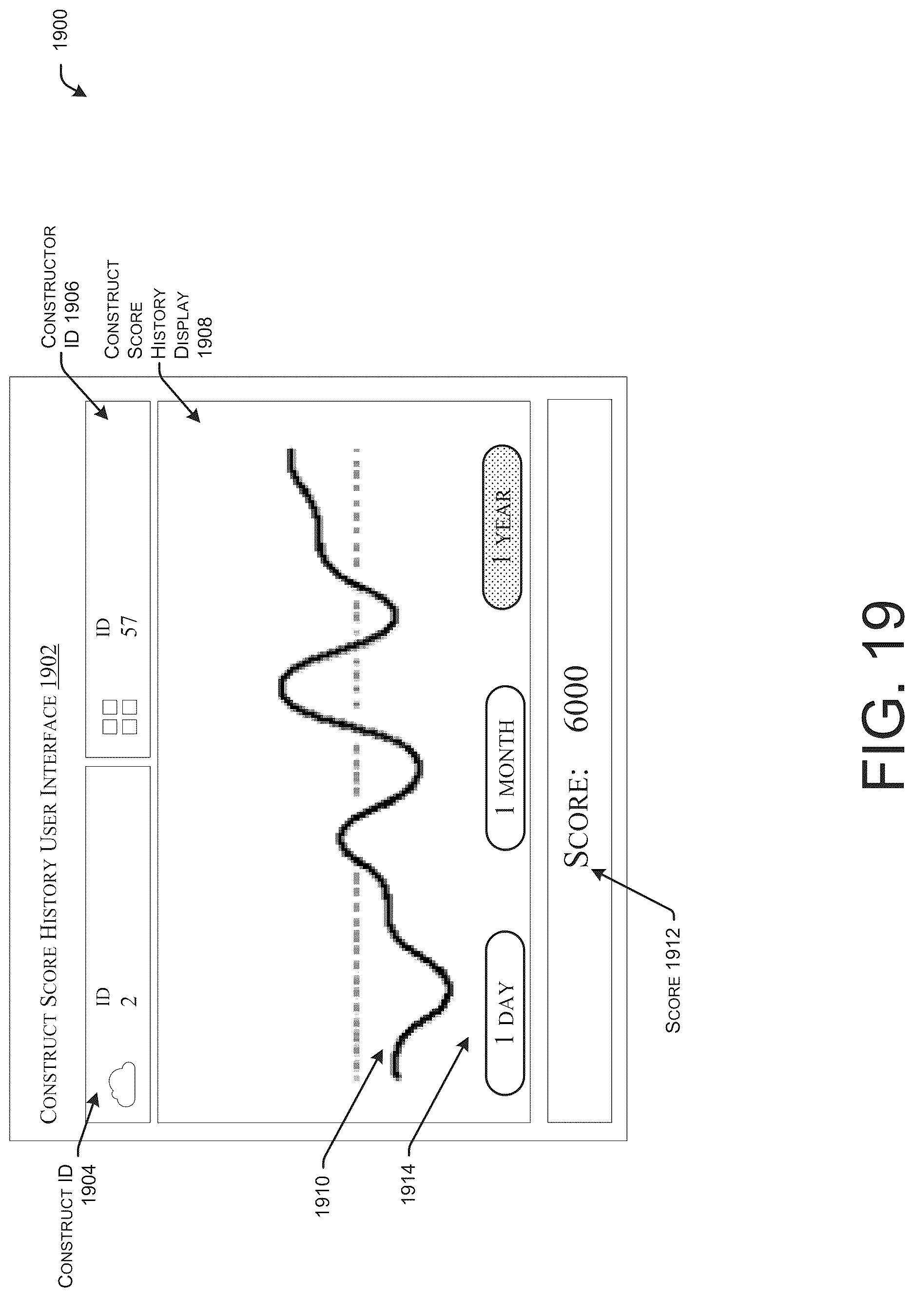 Patent US12619888 Figure 19 – End-to-end systems and methods for construct scoring