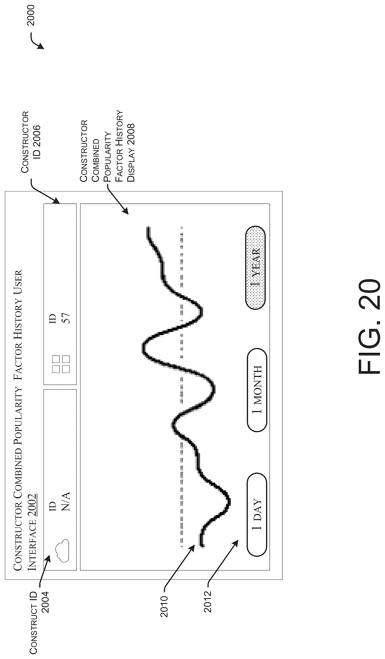 Patent US12619888 Figure 20 – End-to-end systems and methods for construct scoring