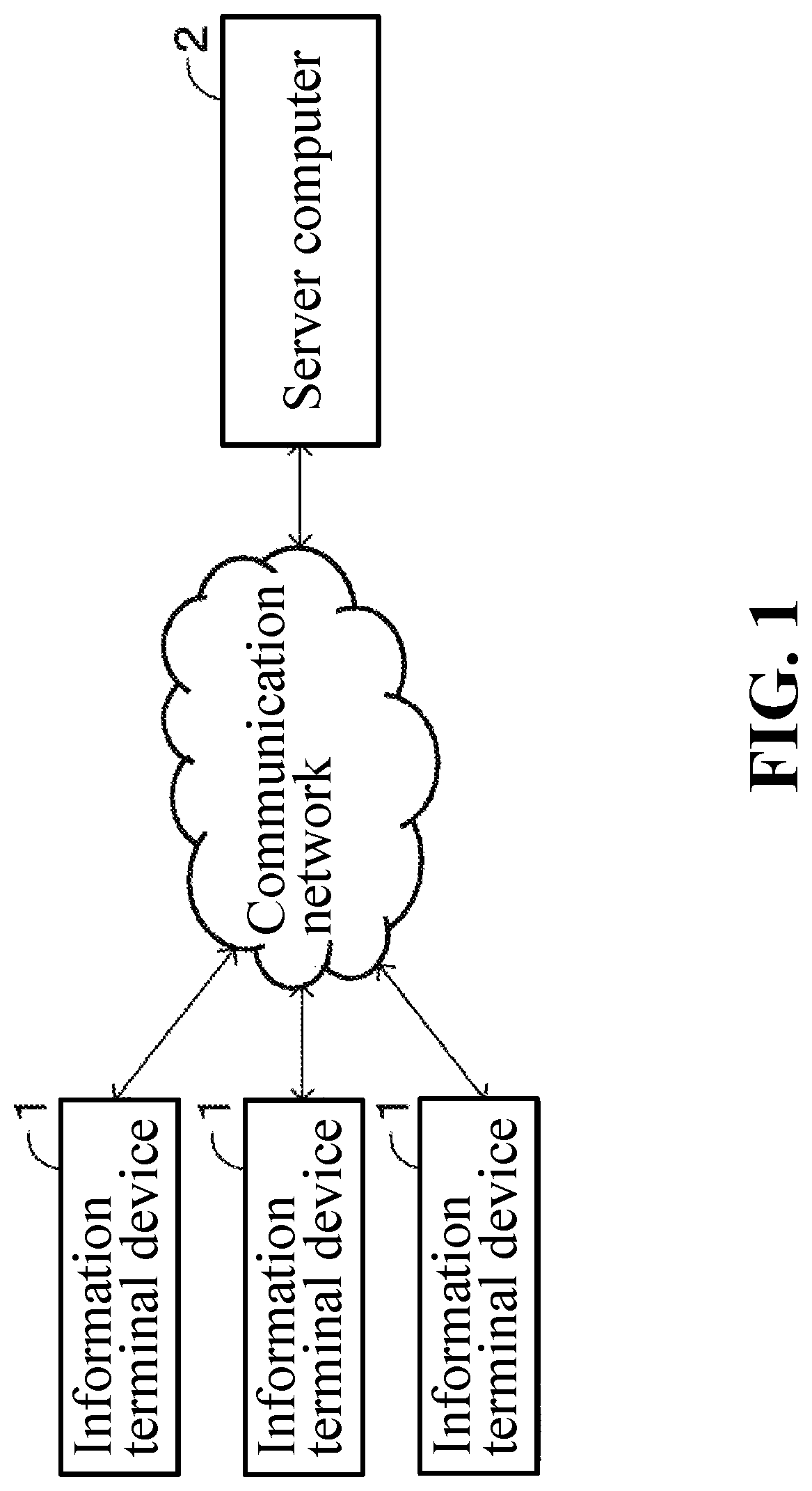 Patent US12619889 — Learning-type real space information formation system — Figure 1