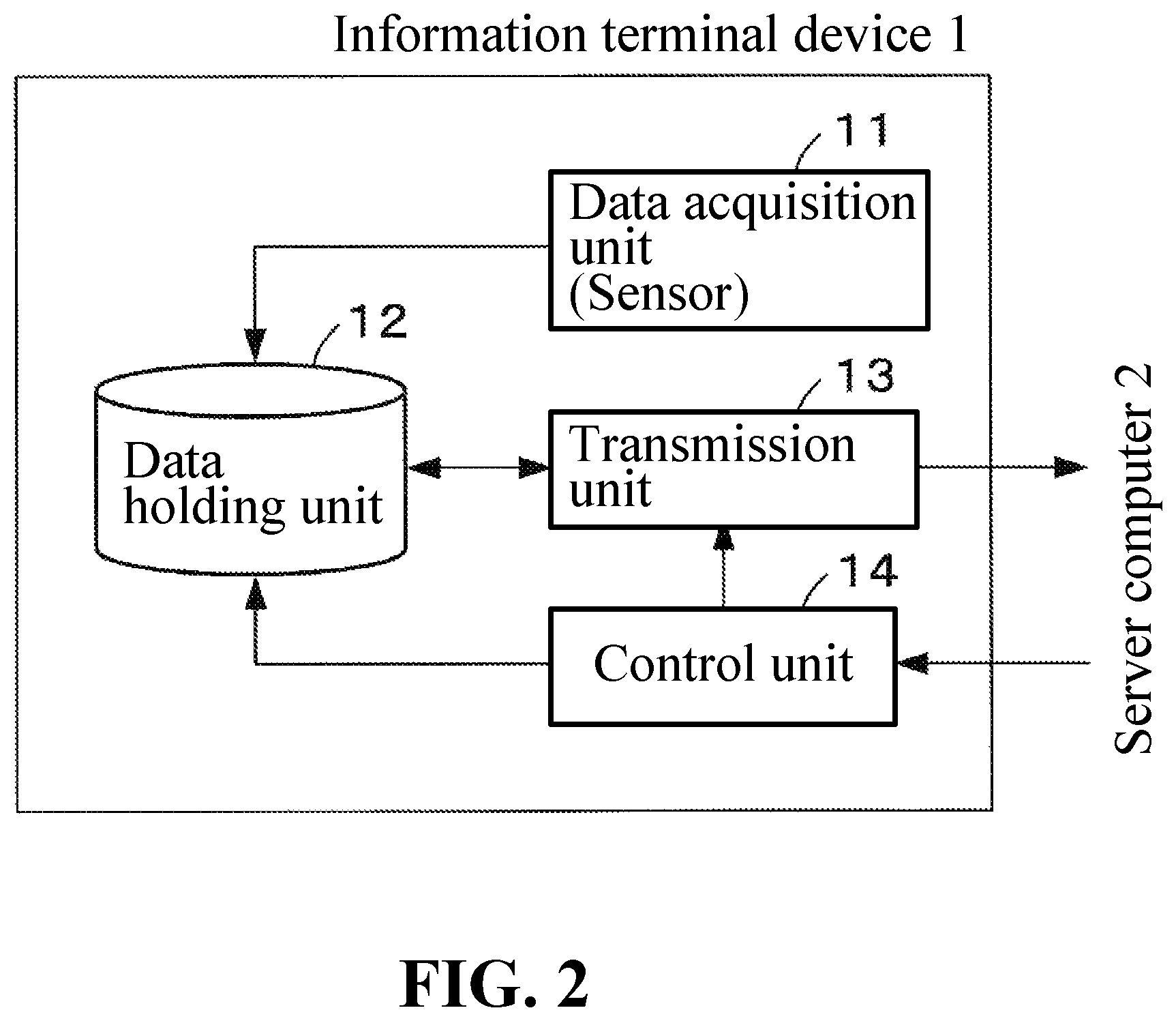 Patent US12619889 Figure 2 – Learning-type real space information formation system