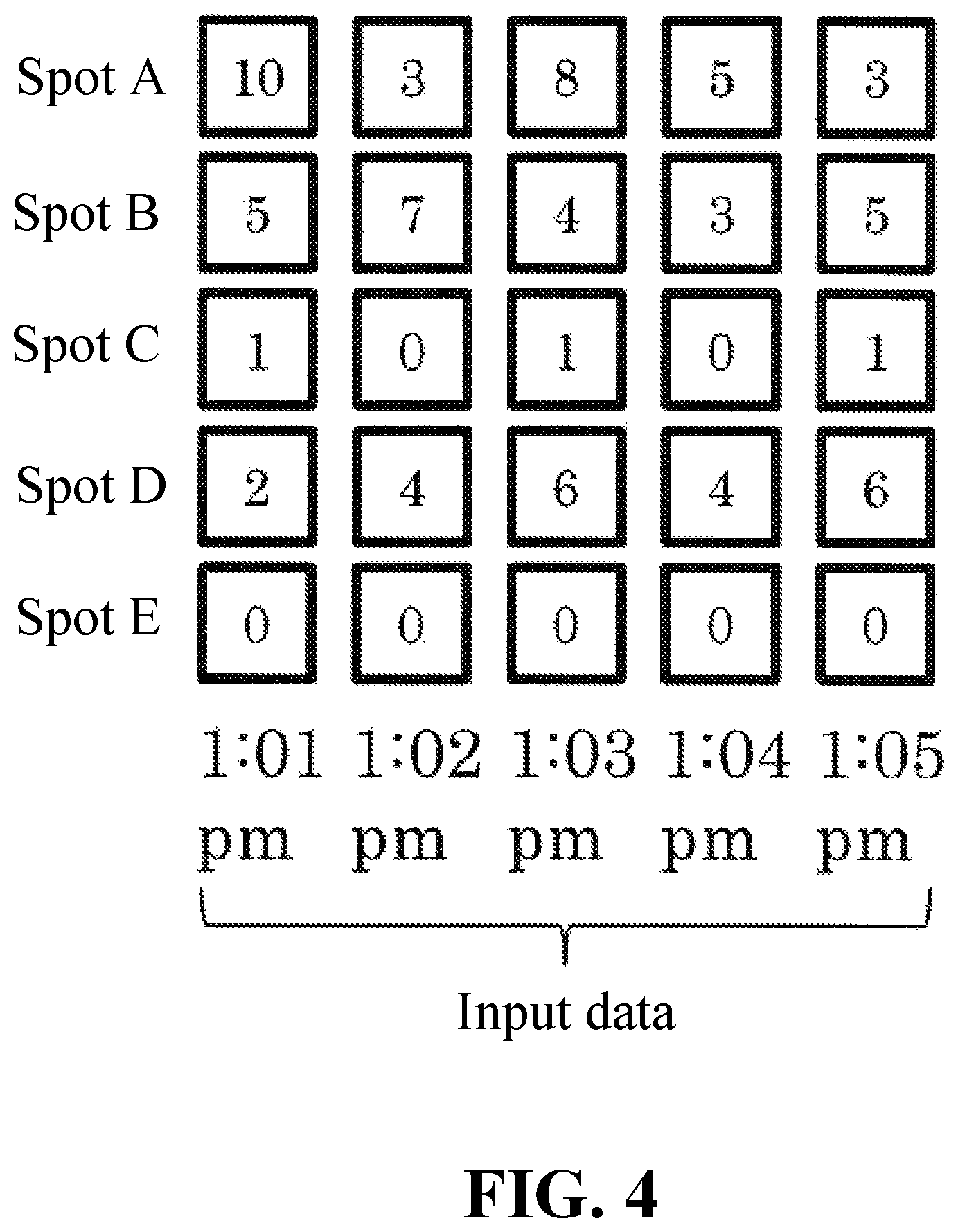 Patent US12619889 Figure 4 – Learning-type real space information formation system