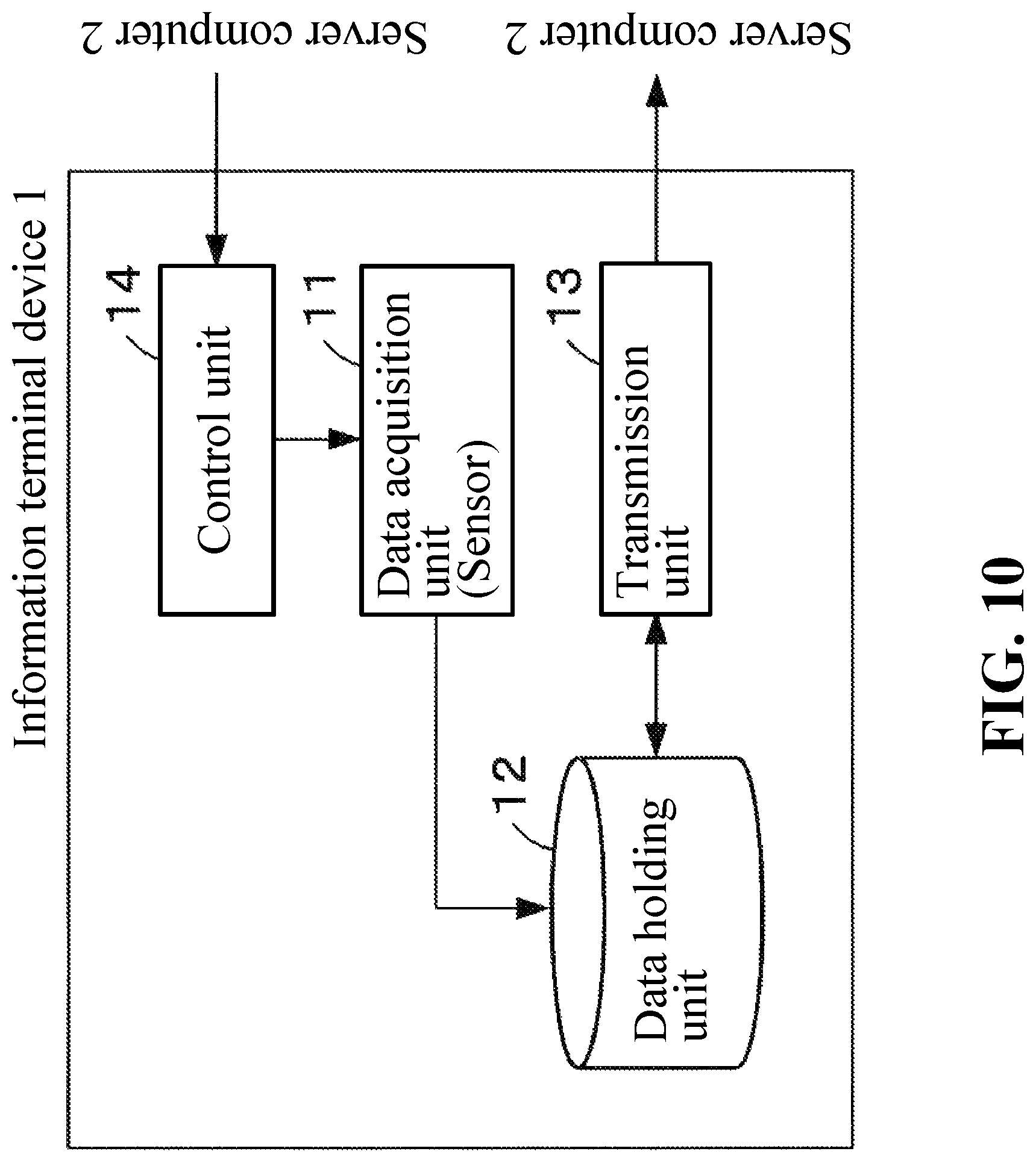 Patent US12619889 Figure 9 – Learning-type real space information formation system