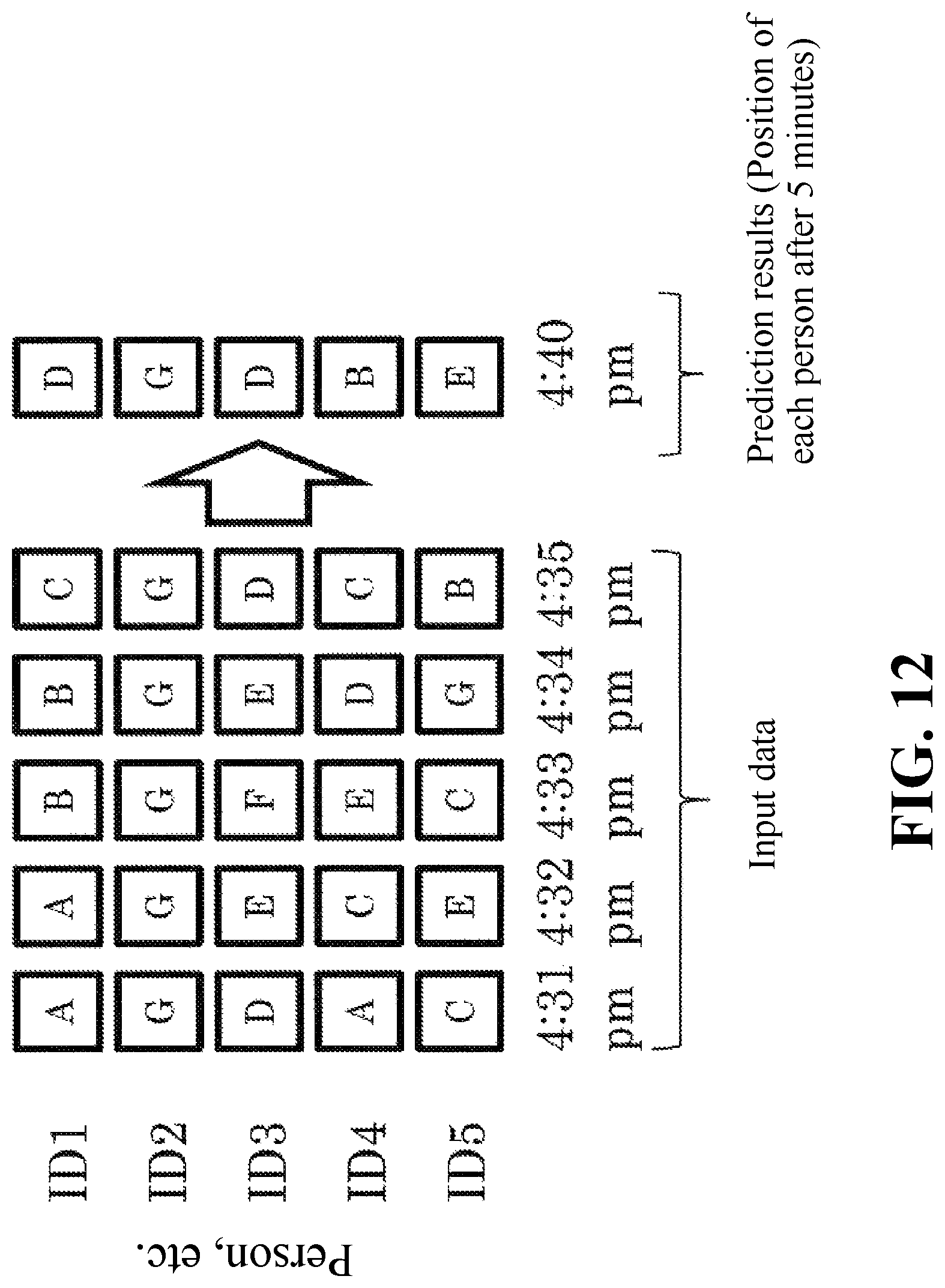 Patent US12619889 Figure 11 – Learning-type real space information formation system