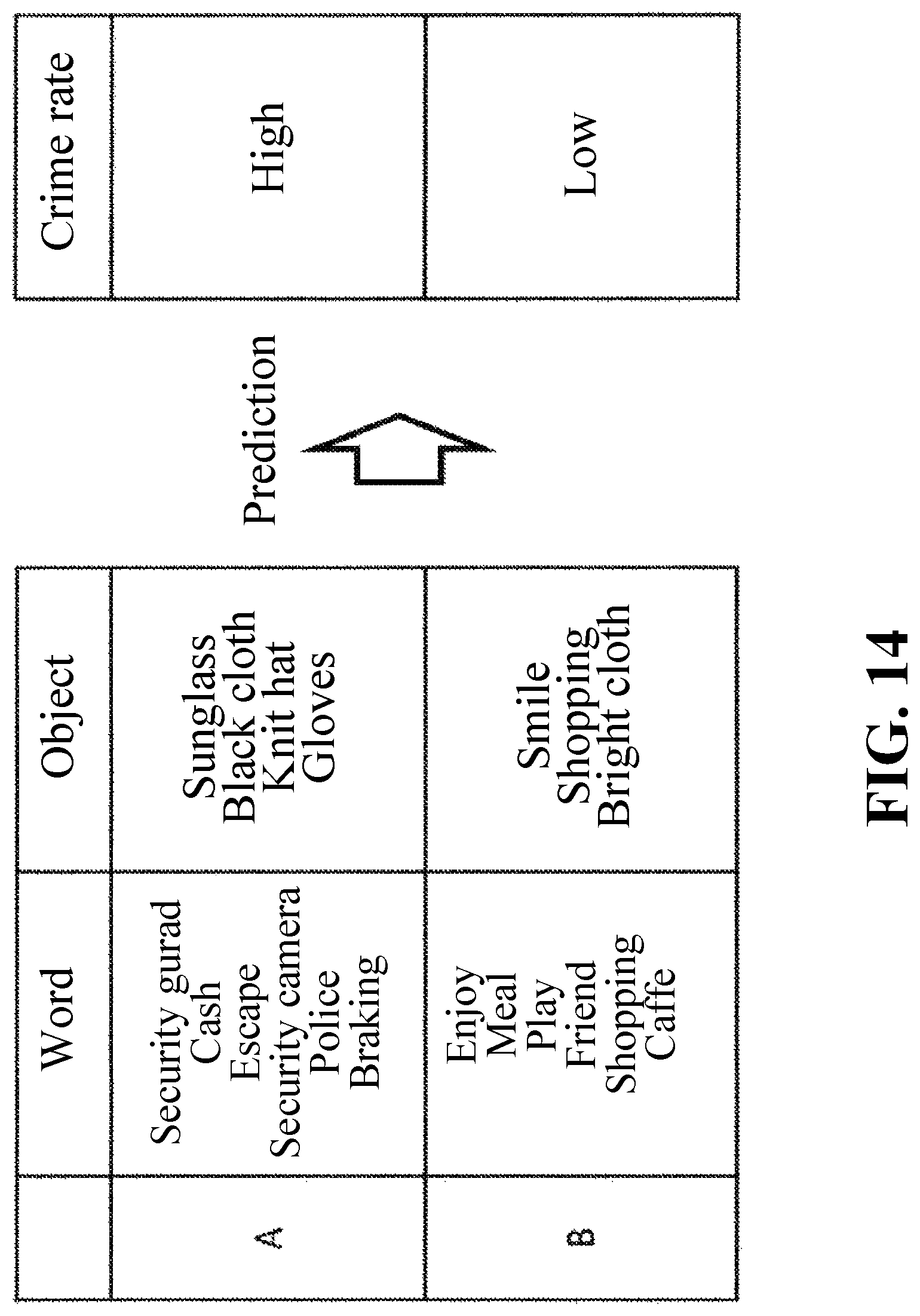 Patent US12619889 Figure 13 – Learning-type real space information formation system