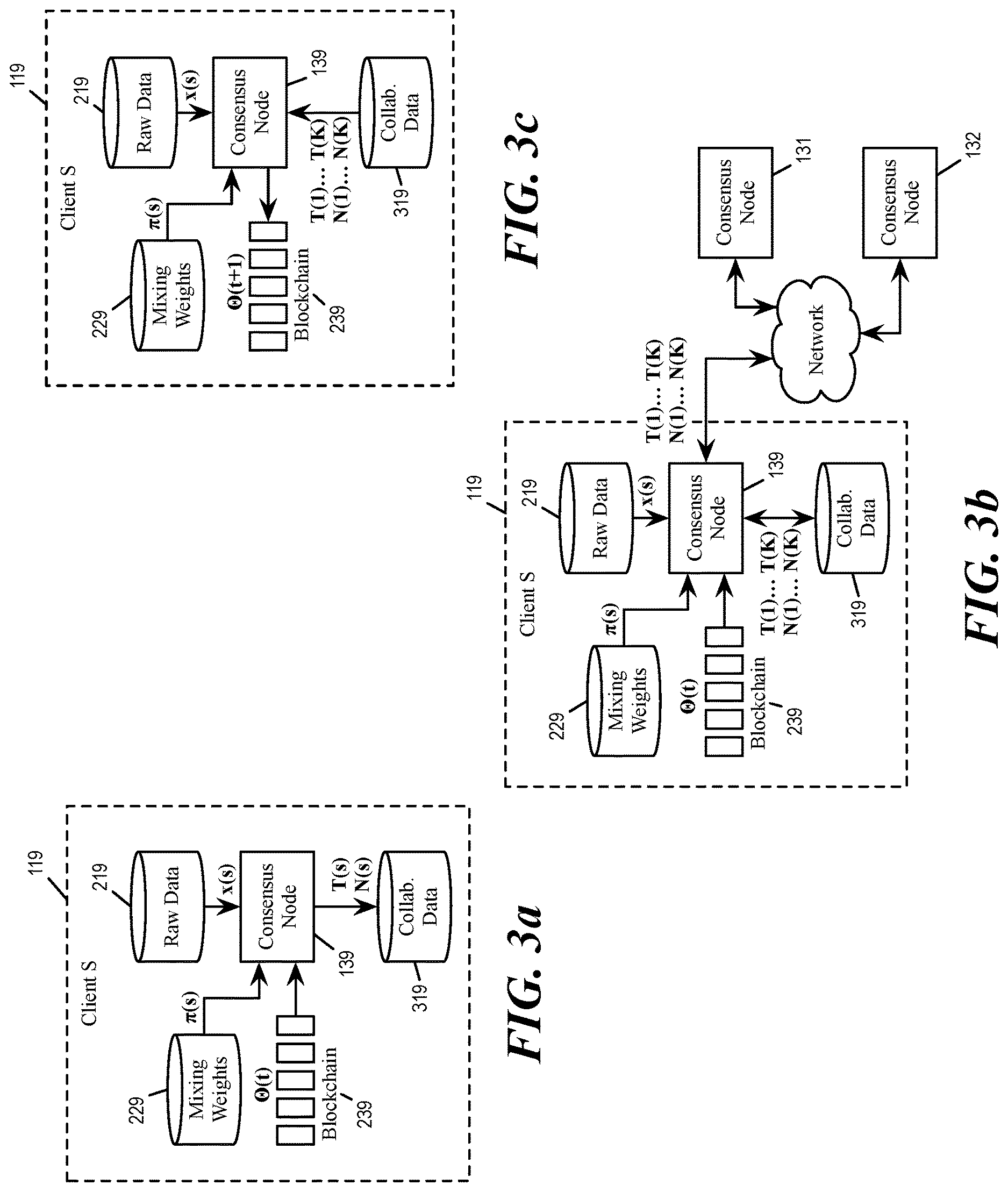 Patent US12619890 Figure 3 – Learning pattern dictionary from noisy numerical data in distributed networks