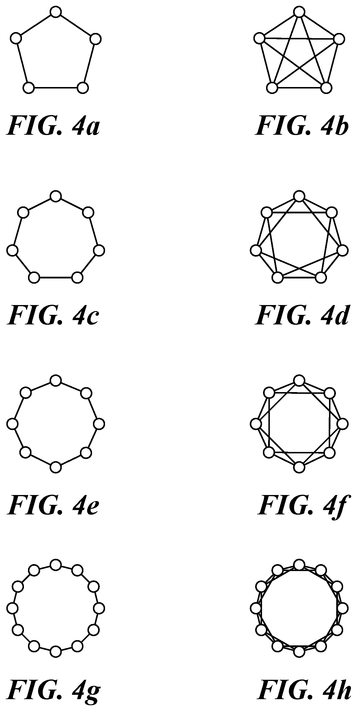 Patent US12619890 Figure 4 – Learning pattern dictionary from noisy numerical data in distributed networks