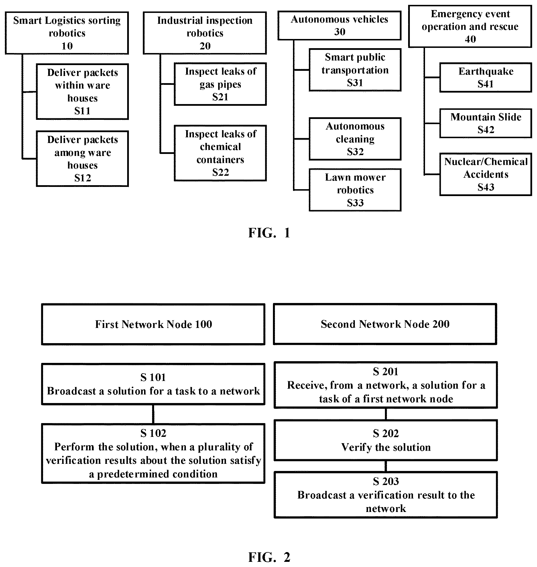 Patent US12619891 Figure 1 – Method and apparatus for autonomous decision of network node