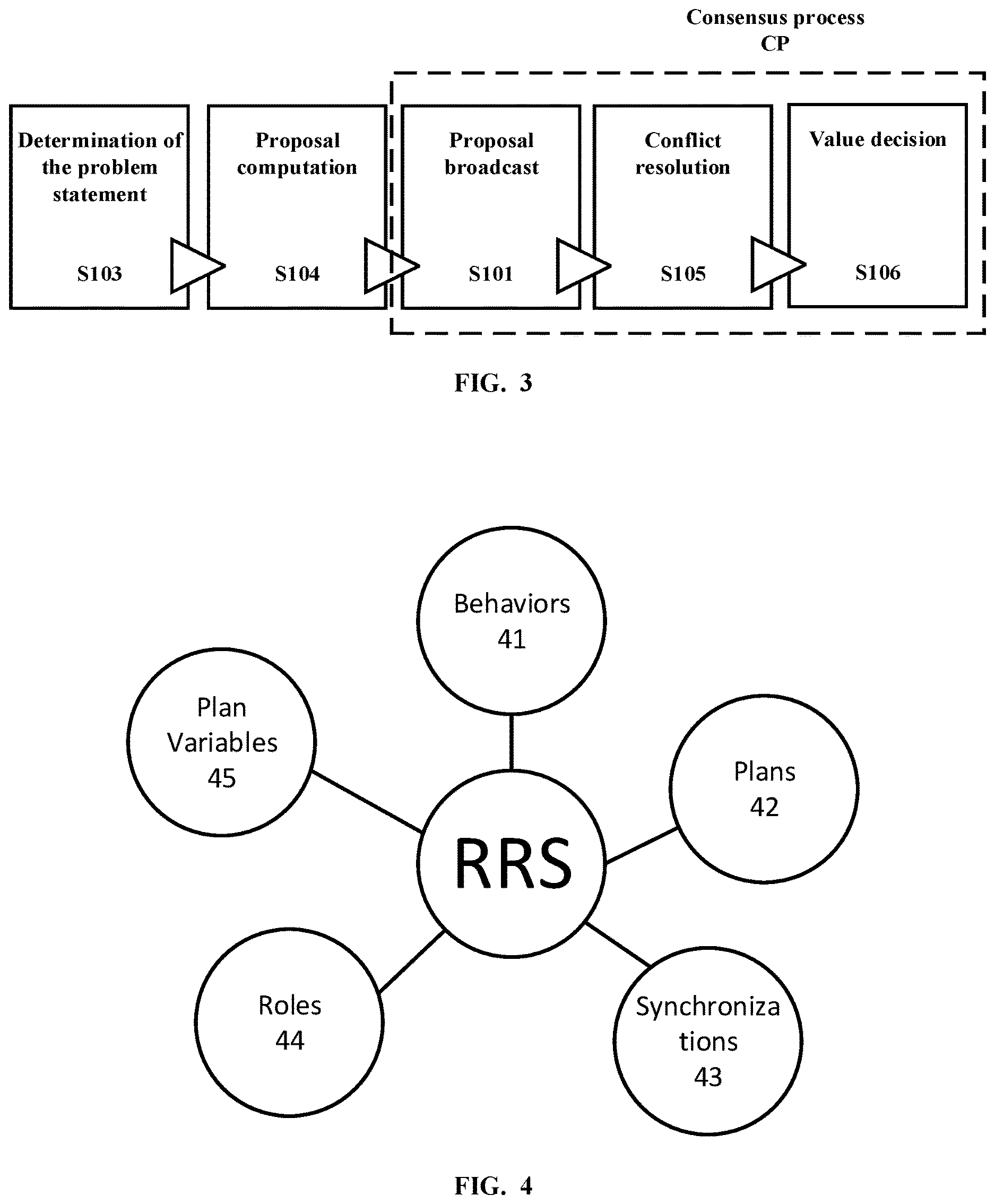 Patent US12619891 Figure 2 – Method and apparatus for autonomous decision of network node