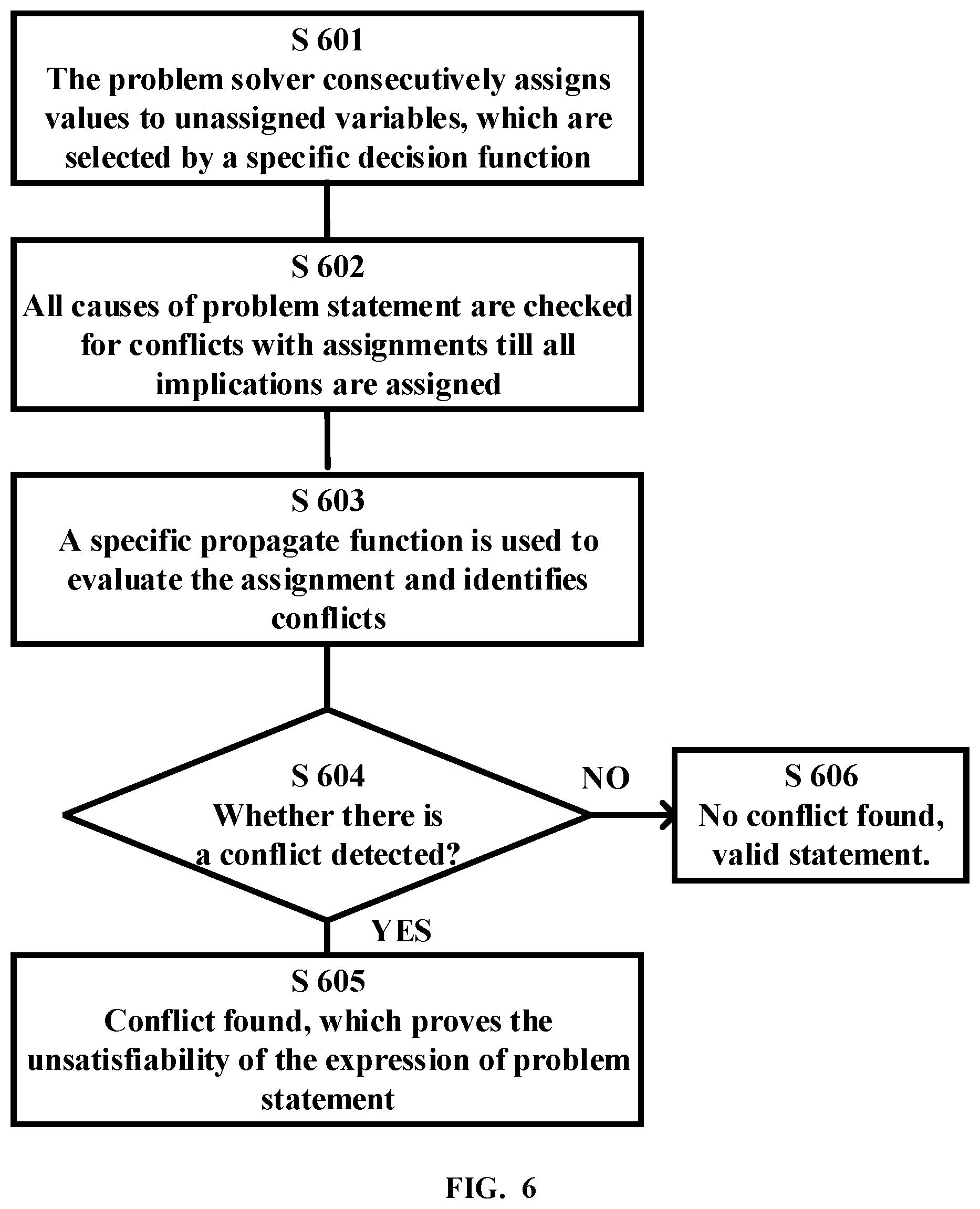 Patent US12619891 Figure 4 – Method and apparatus for autonomous decision of network node