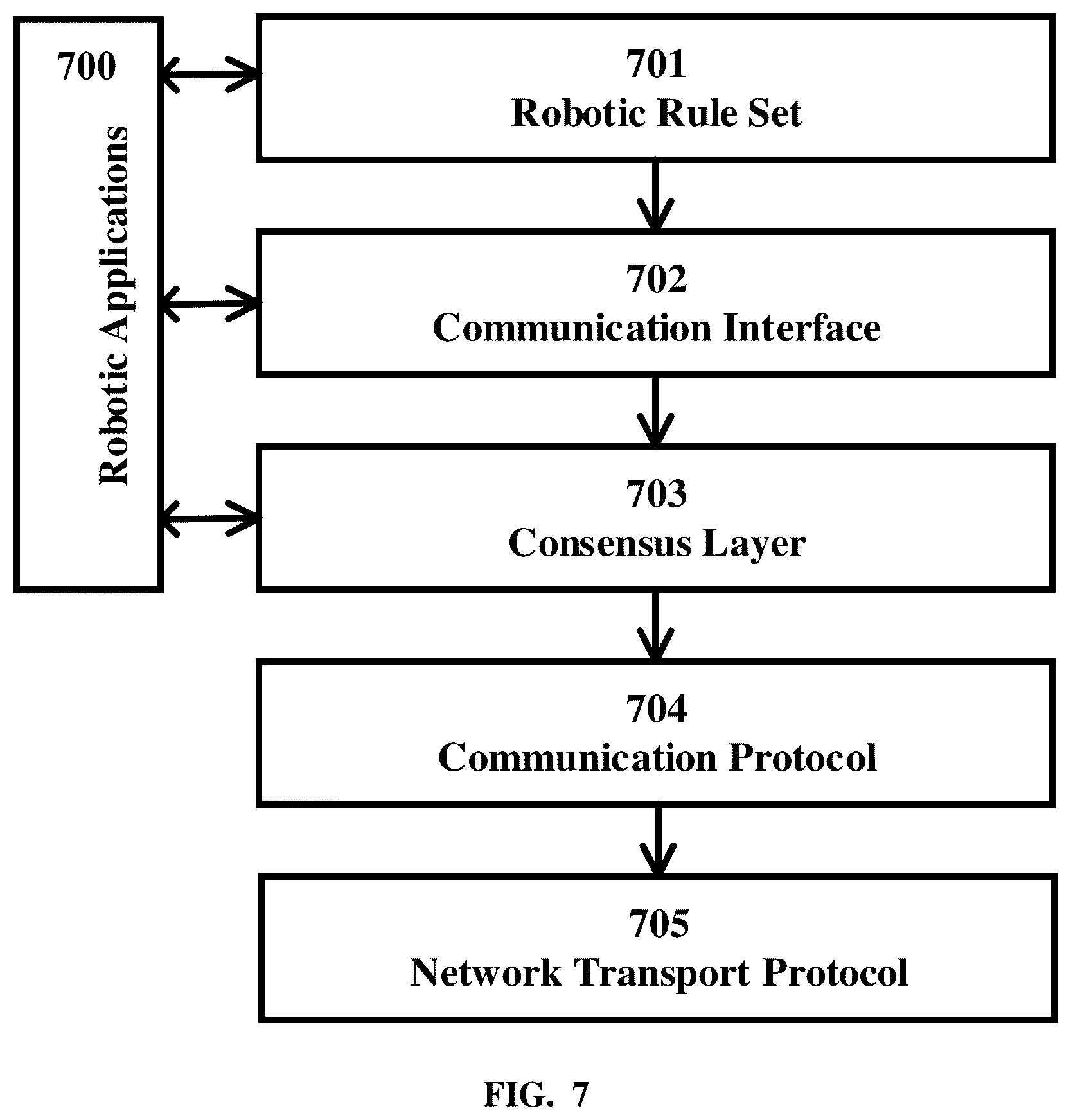 Patent US12619891 Figure 5 – Method and apparatus for autonomous decision of network node
