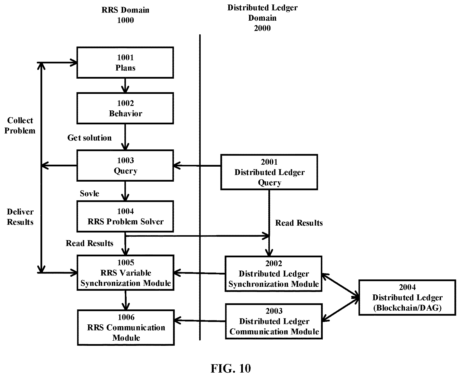 Patent US12619891 Figure 8 – Method and apparatus for autonomous decision of network node