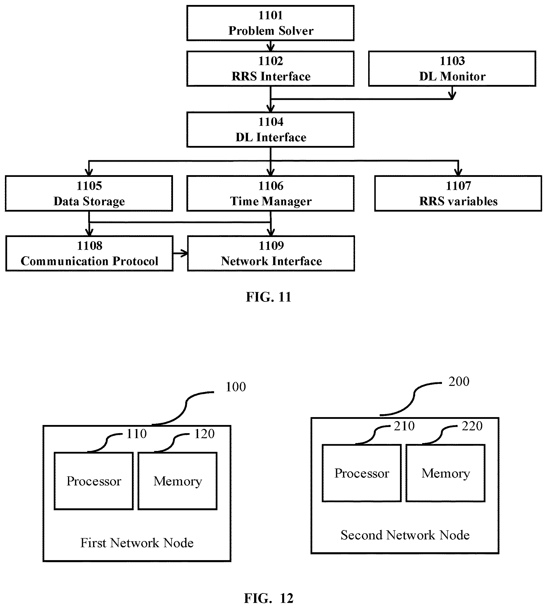 Patent US12619891 Figure 9 – Method and apparatus for autonomous decision of network node