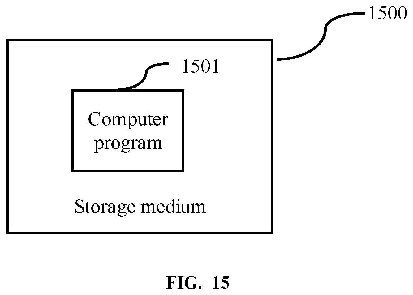 Patent US12619891 Figure 11 – Method and apparatus for autonomous decision of network node