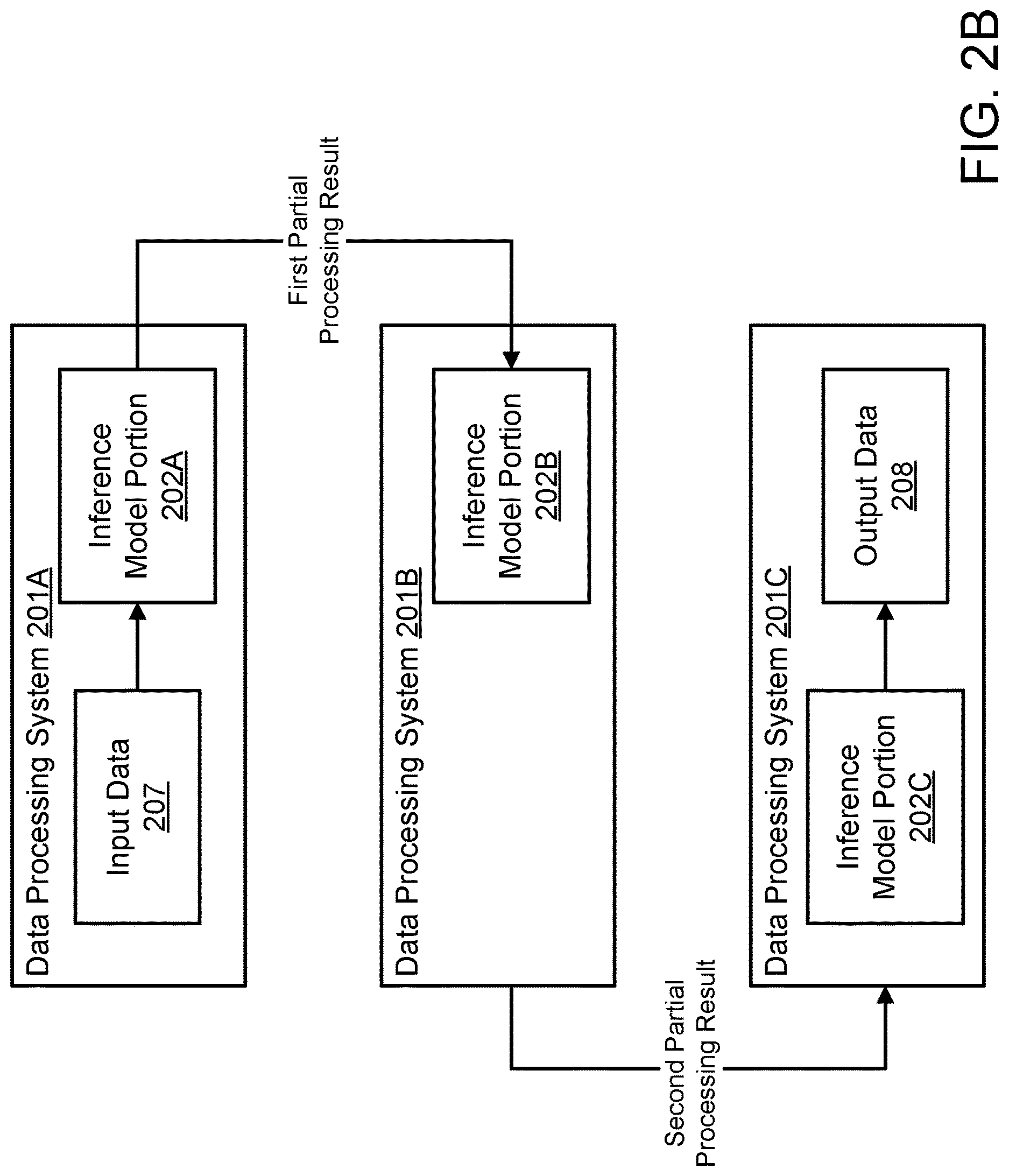 Patent US12619892 Figure 3 – System and method for managing inference model performance through proactive communication system analysis