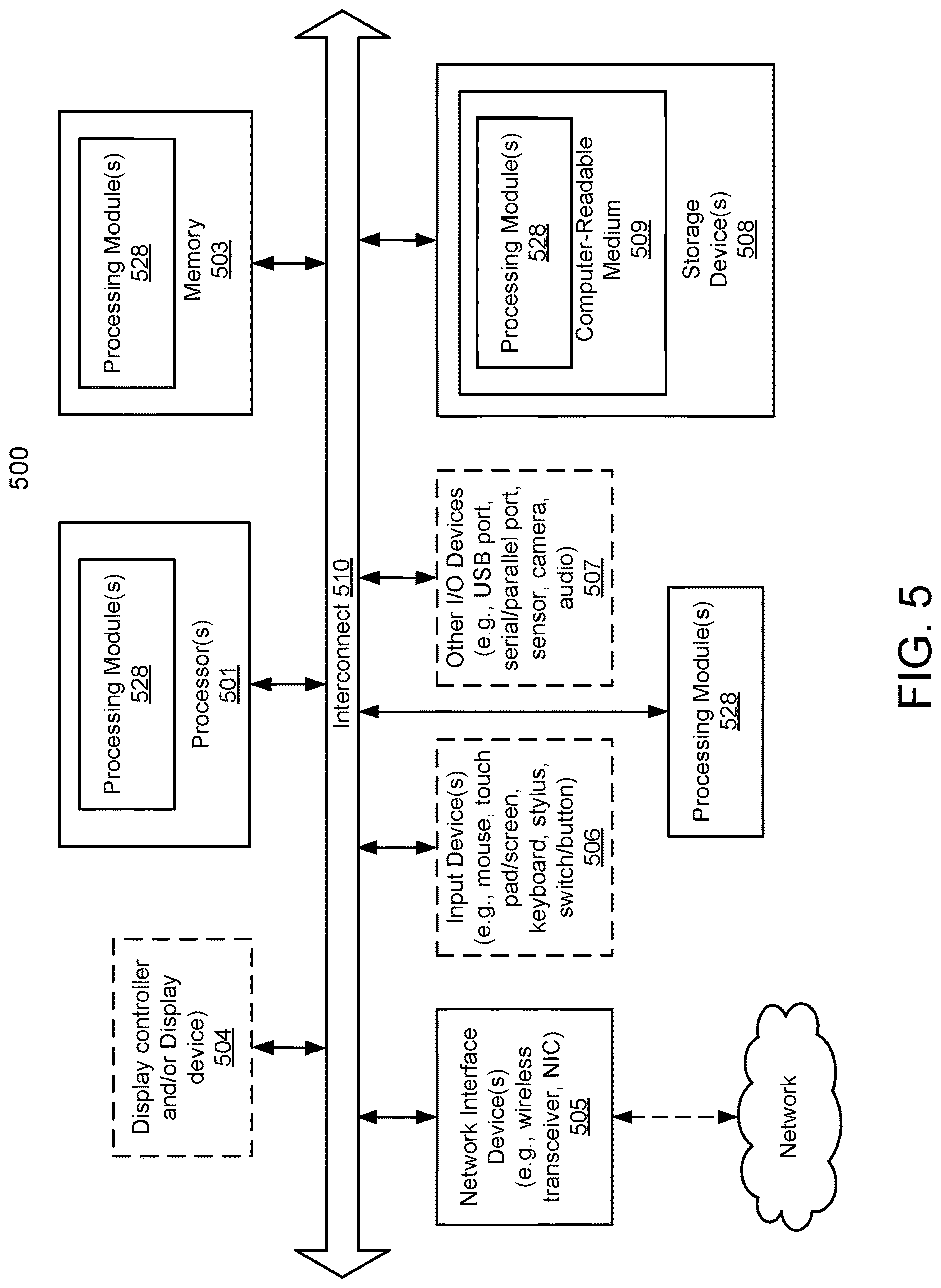Patent US12619892 Figure 11 – System and method for managing inference model performance through proactive communication system analysis