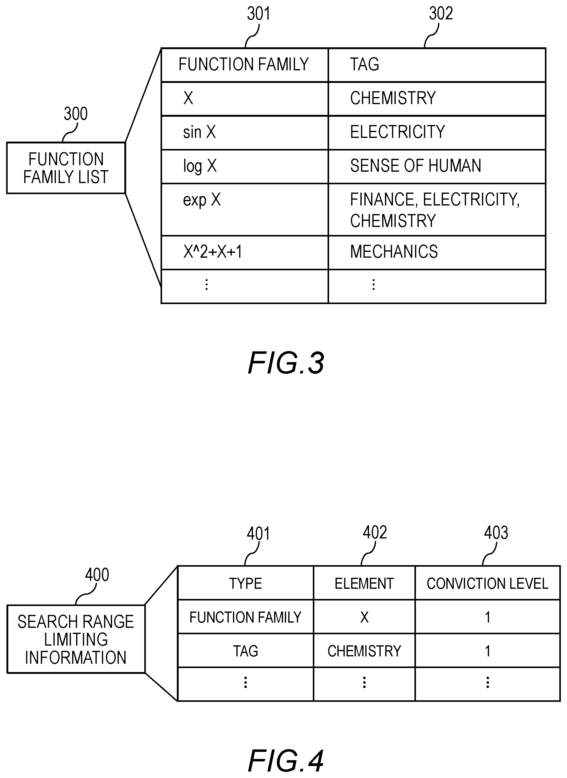 Patent US12619893 Figure 2 – Generation apparatus, generation method, and recording medium