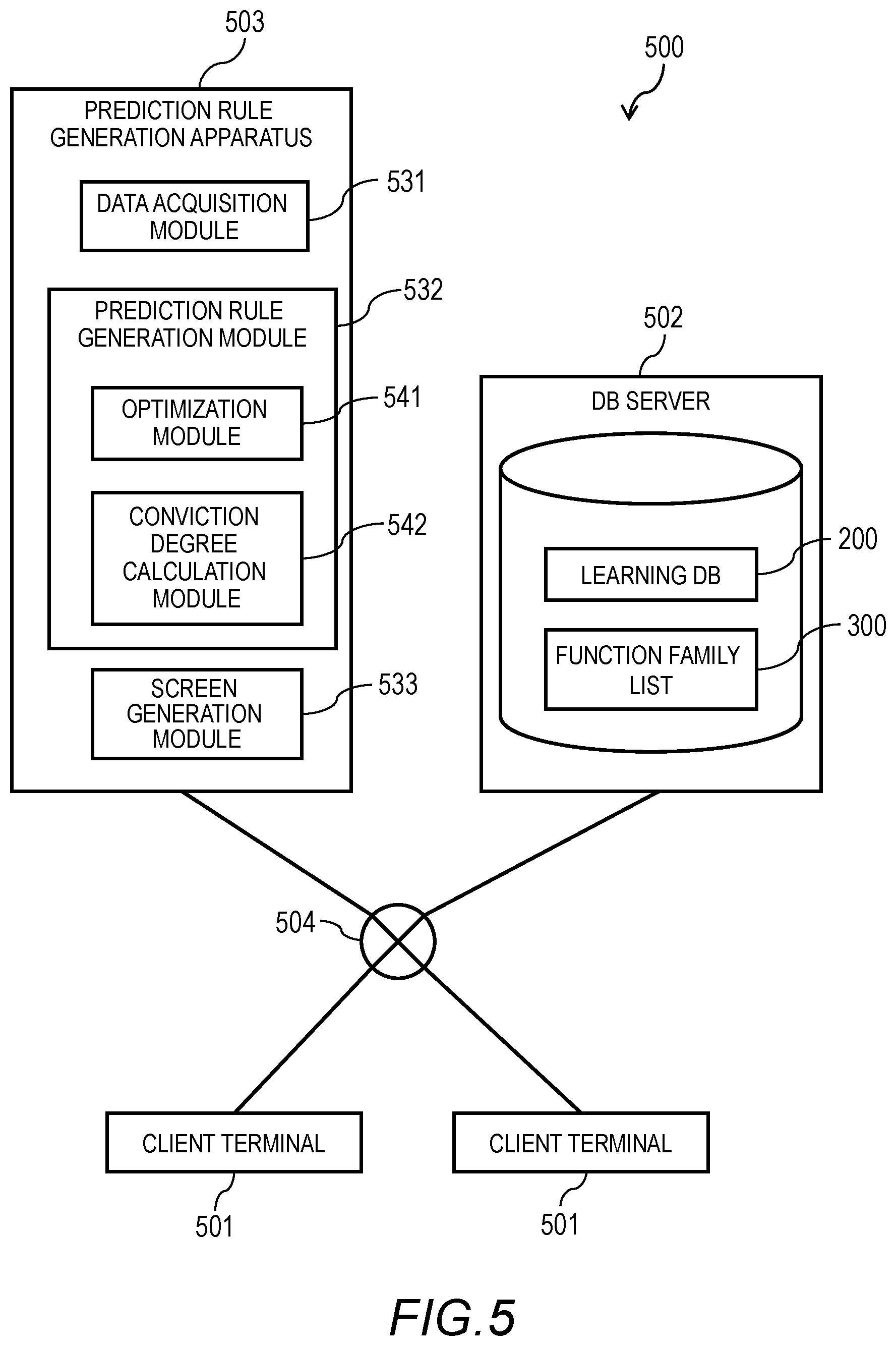 Patent US12619893 Figure 3 – Generation apparatus, generation method, and recording medium