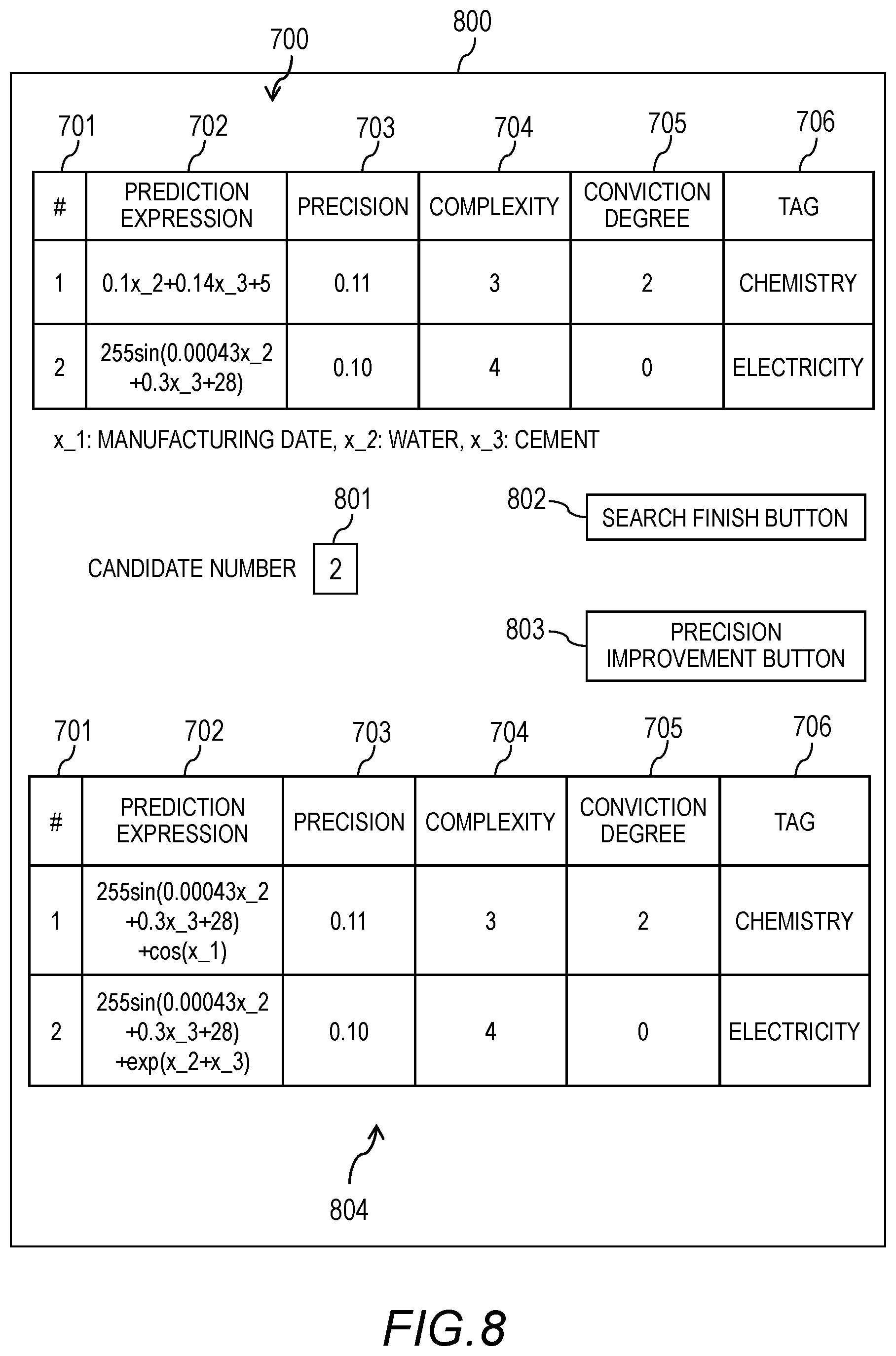 Patent US12619893 Figure 5 – Generation apparatus, generation method, and recording medium