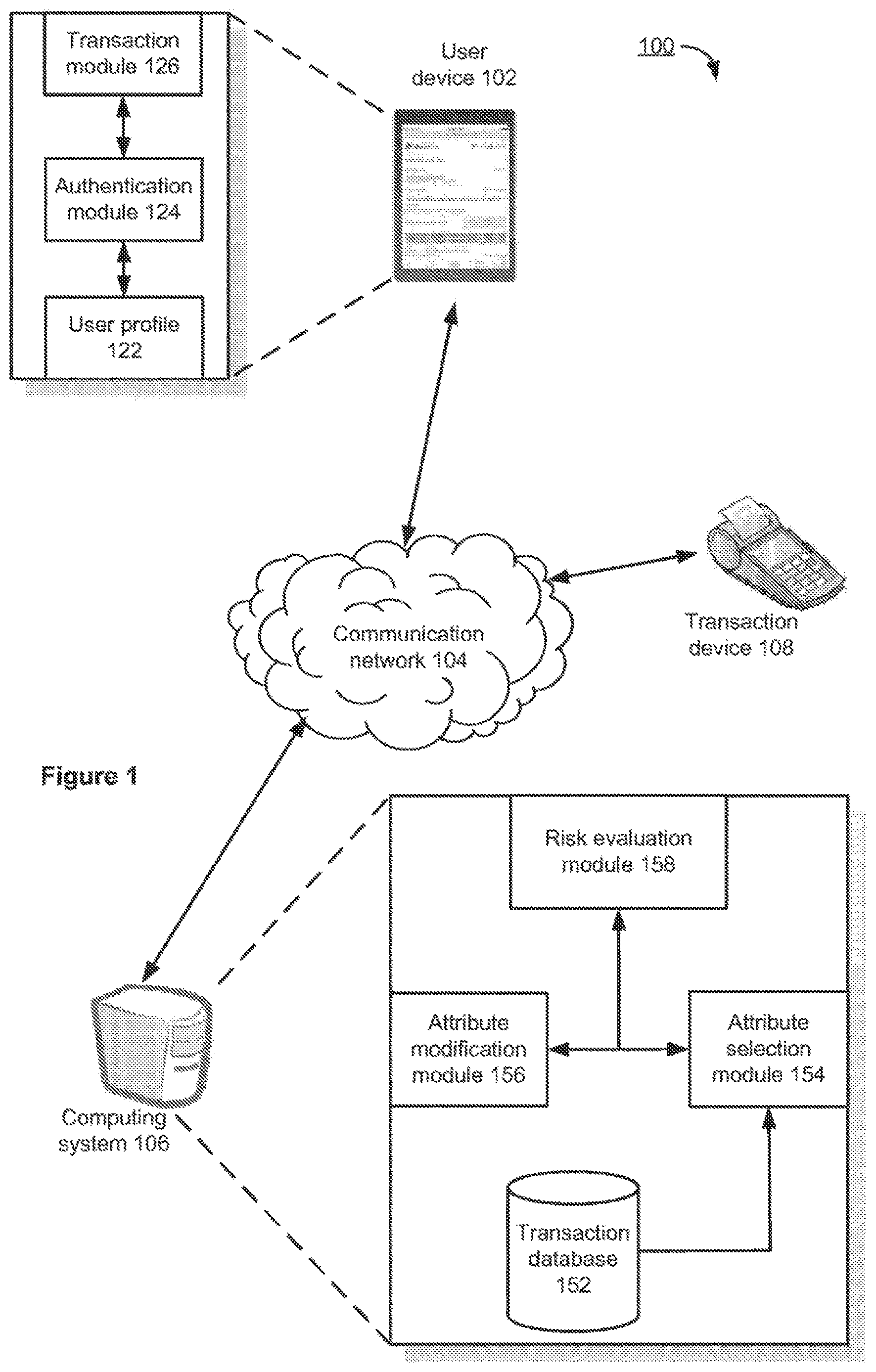 Patent US12619894 — Processing machine learning attributes — Figure 1