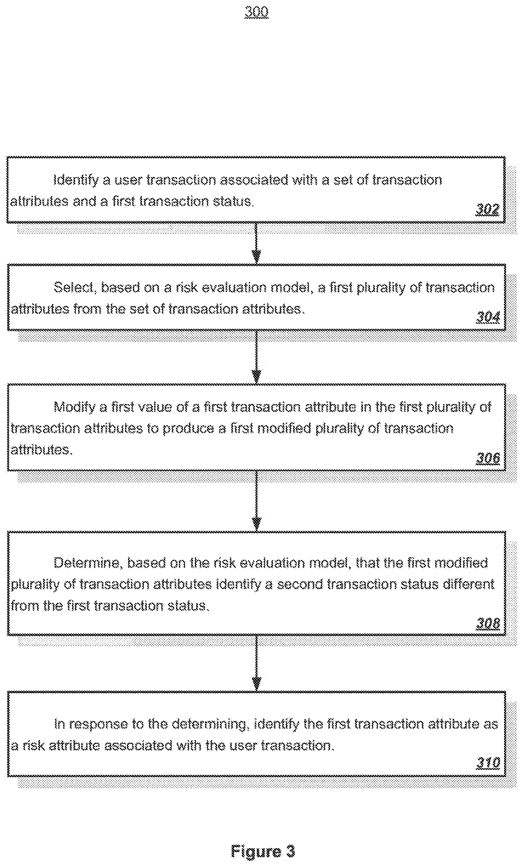 Patent US12619894 Figure 4 – Processing machine learning attributes