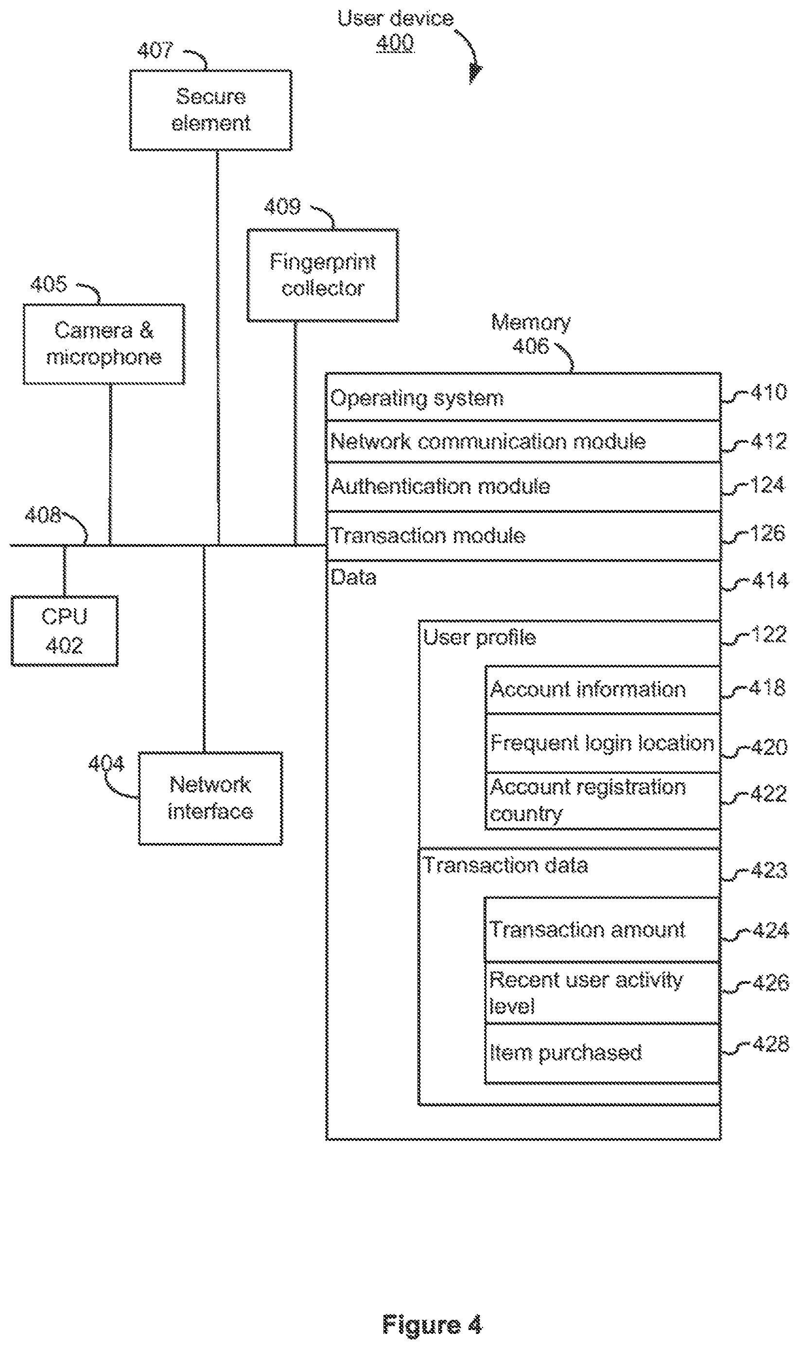 Patent US12619894 Figure 5 – Processing machine learning attributes