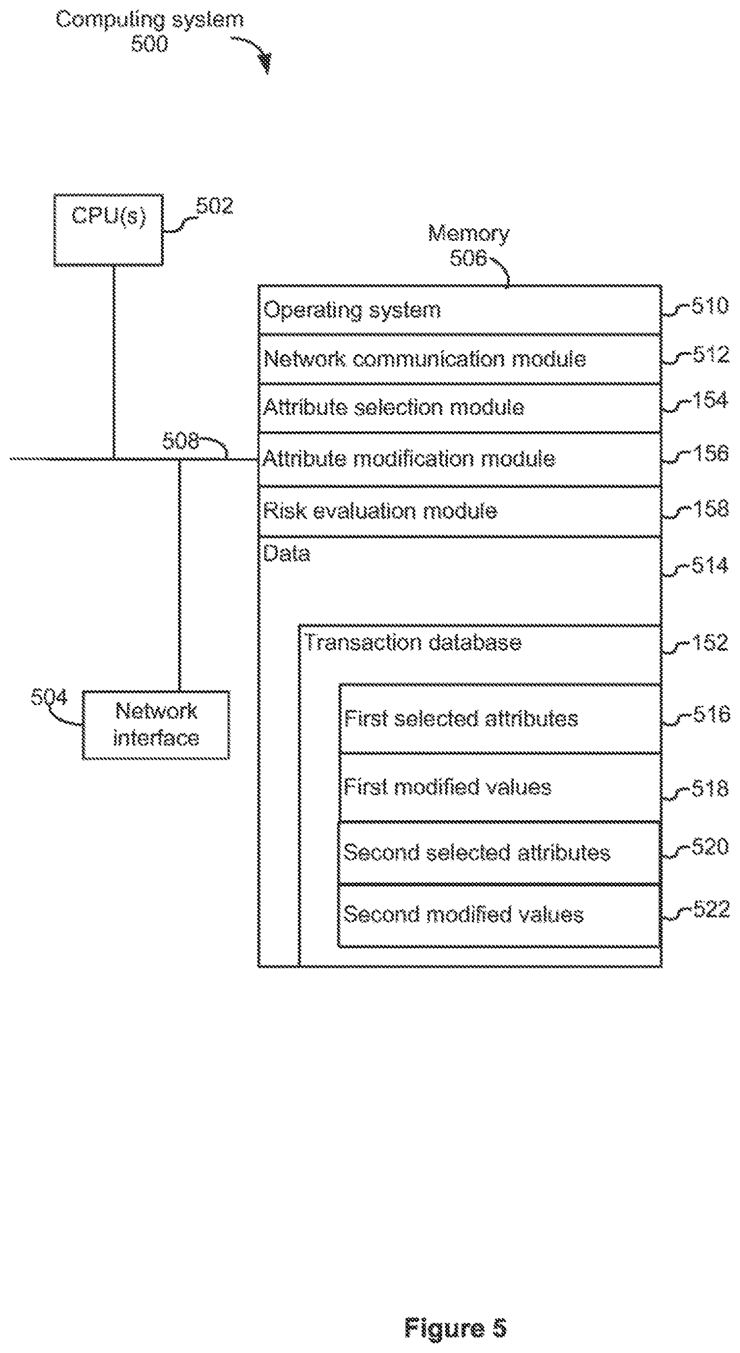 Patent US12619894 Figure 6 – Processing machine learning attributes
