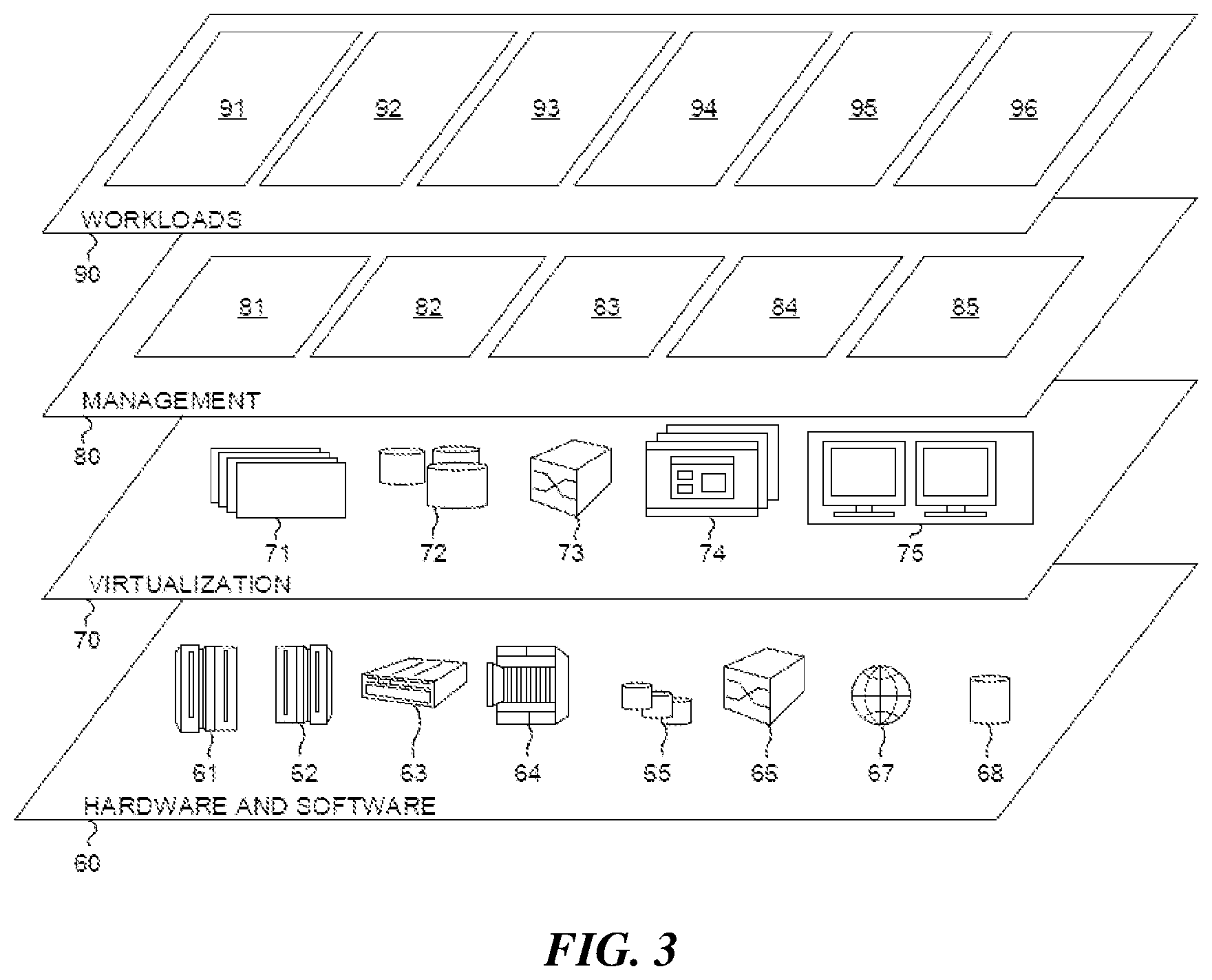 Patent US12619895 Figure 2 – Observation data evaluation