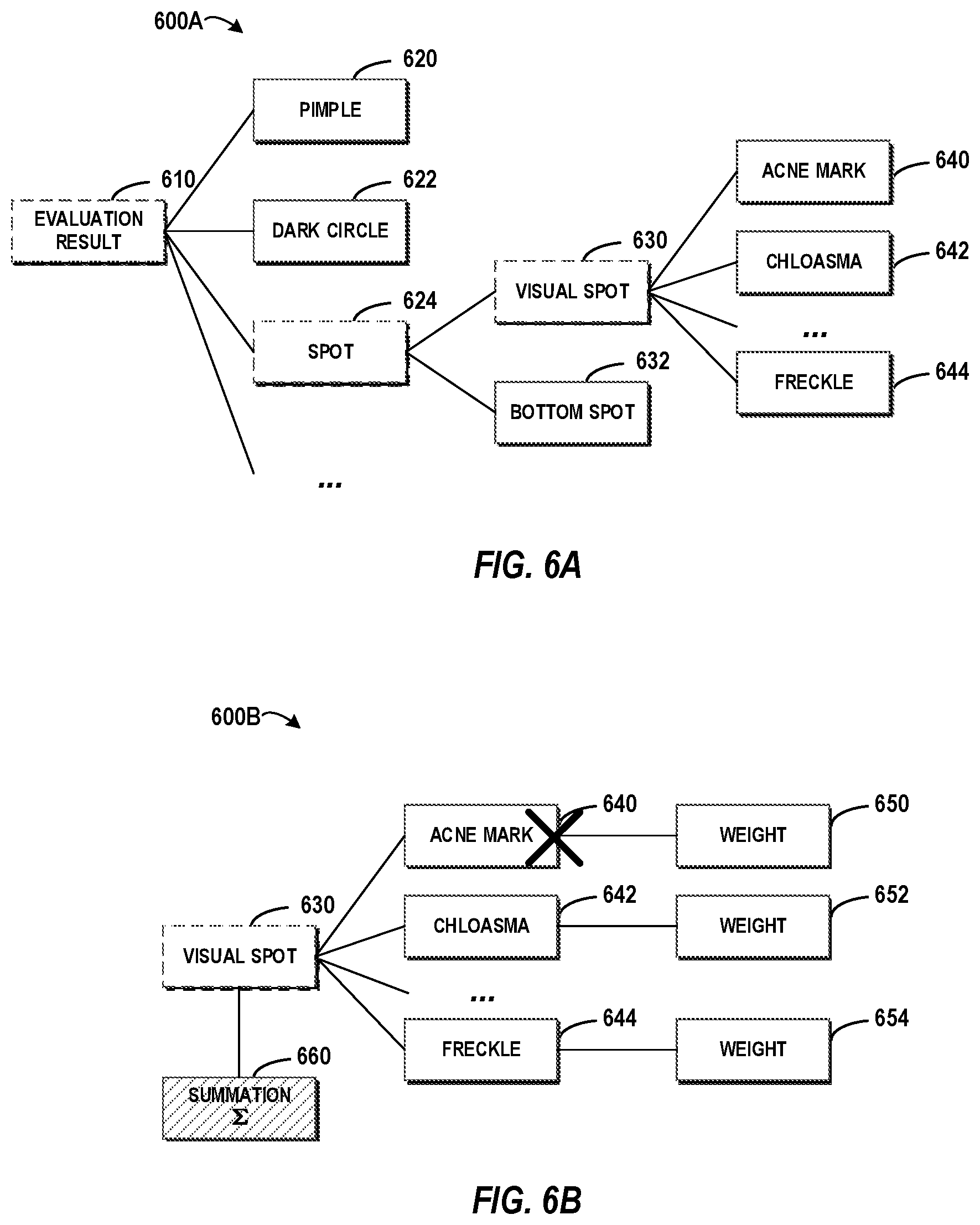 Patent US12619895 Figure 4 – Observation data evaluation