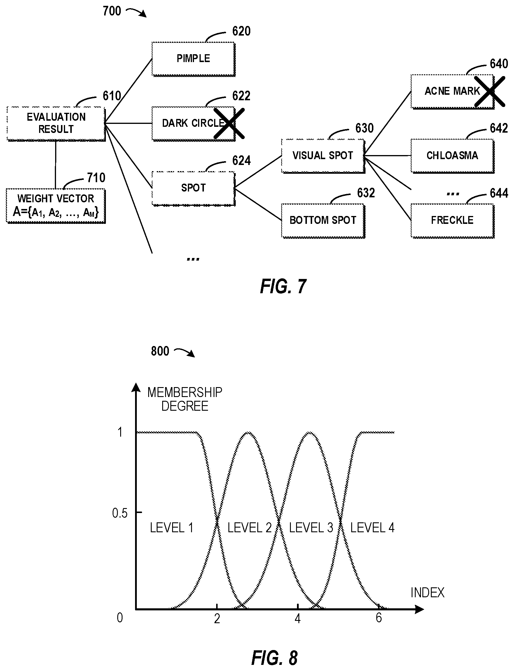 Patent US12619895 Figure 5 – Observation data evaluation
