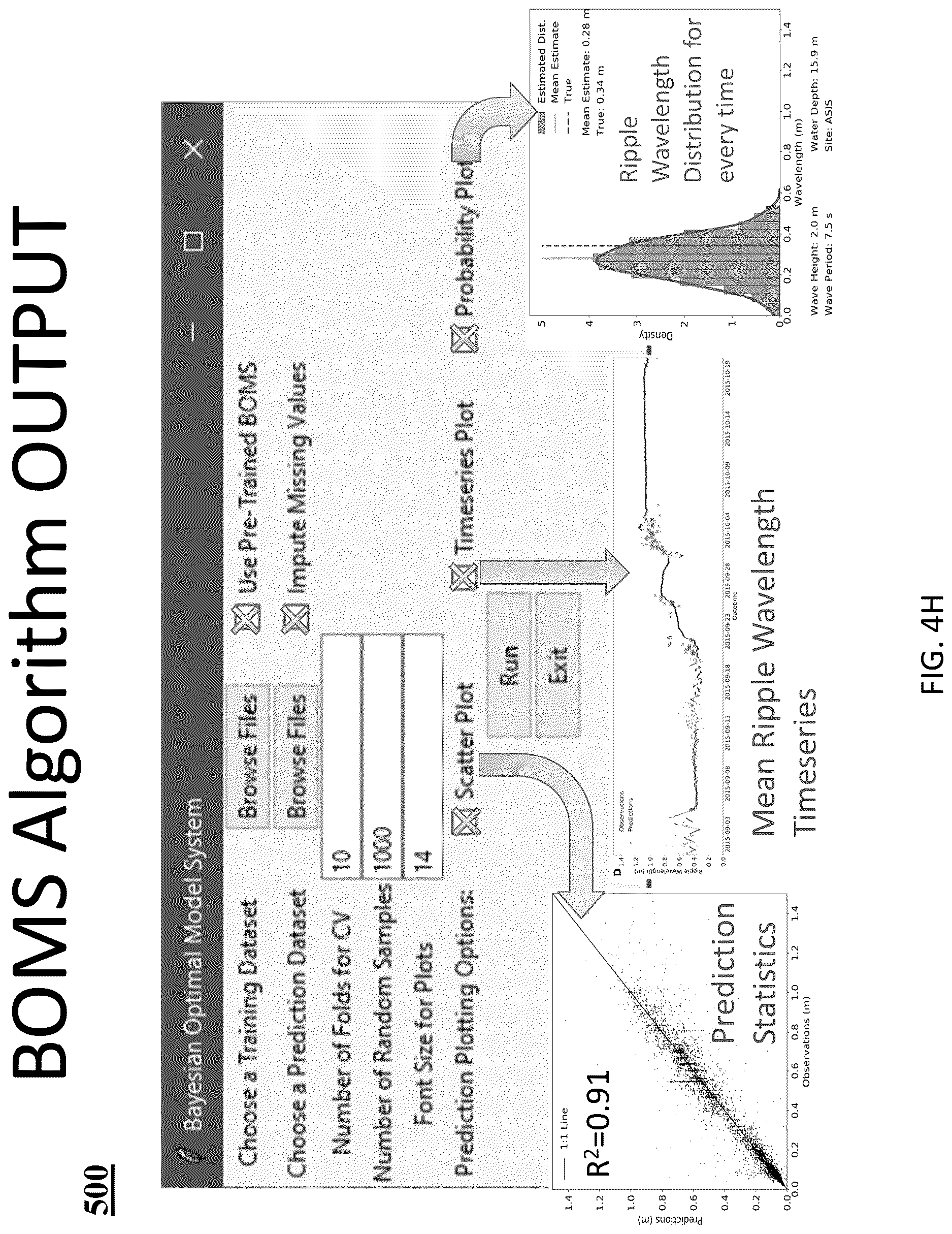 Patent US12619896 Figure 11 – Bayesian optimal model system (BOMS) for predicting equilibrium ripple geometry and evolution