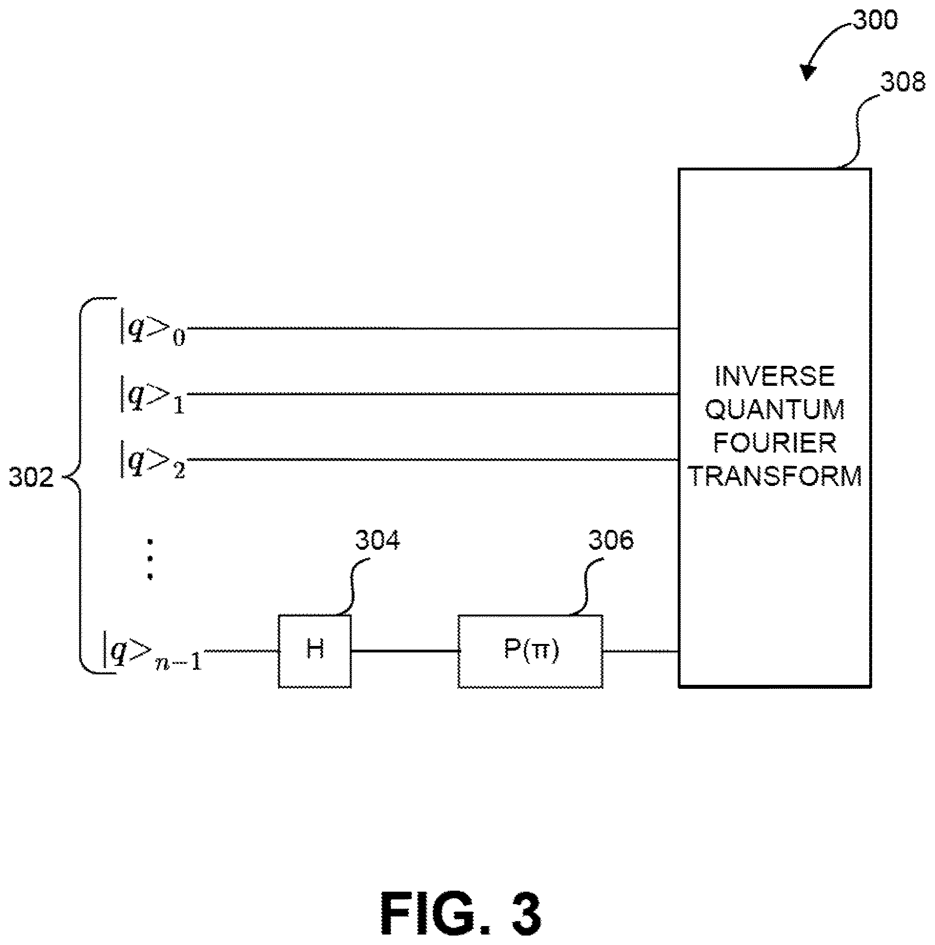 Patent US12619898 Figure 3 – Systems and methods for preparation of a quantum state encoding an approximate normal distribution