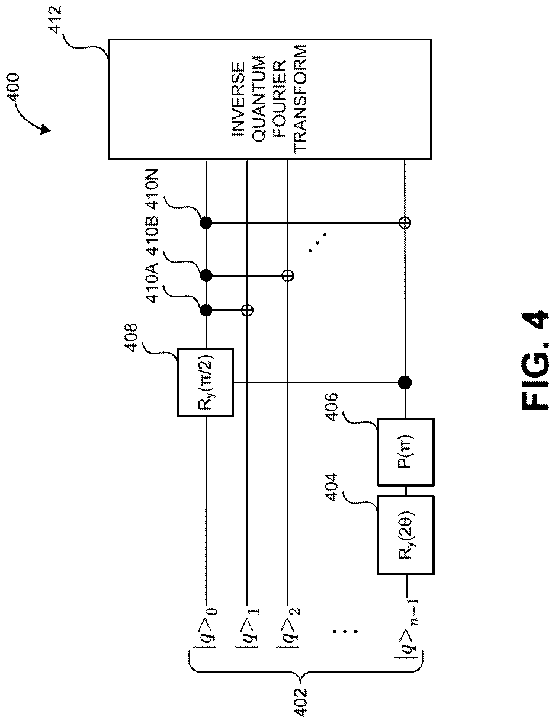 Patent US12619898 Figure 4 – Systems and methods for preparation of a quantum state encoding an approximate normal distribution