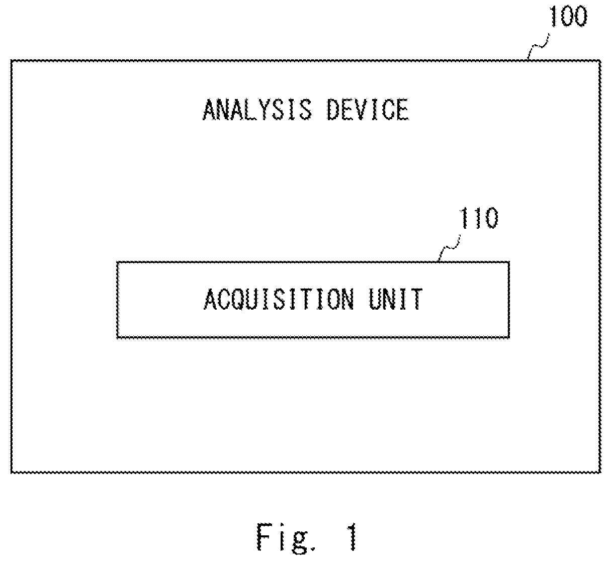 Patent US12619900 — Organic molecule vibration spectrum analysis using combinatorial optimization and an ising model — Figure 1