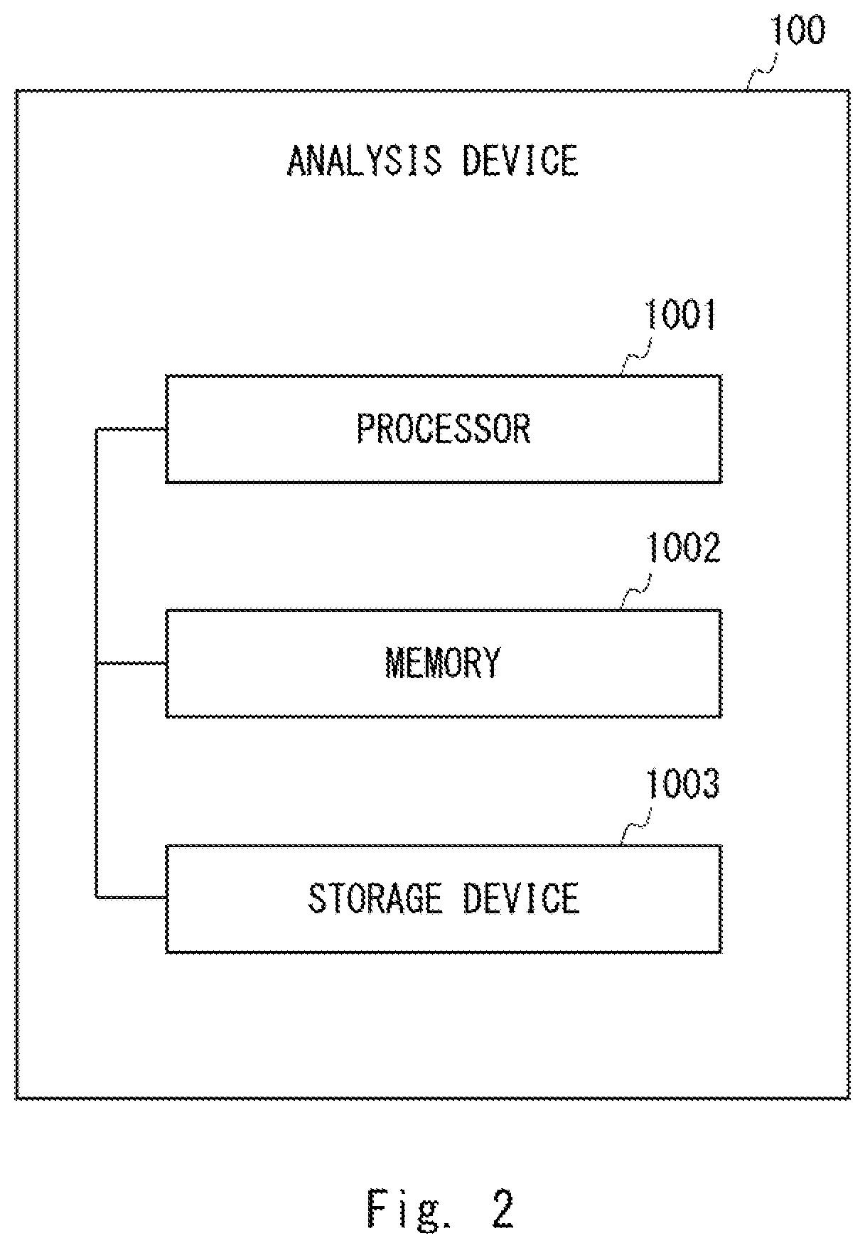 Patent US12619900 Figure 2 – Organic molecule vibration spectrum analysis using combinatorial optimization and an ising model