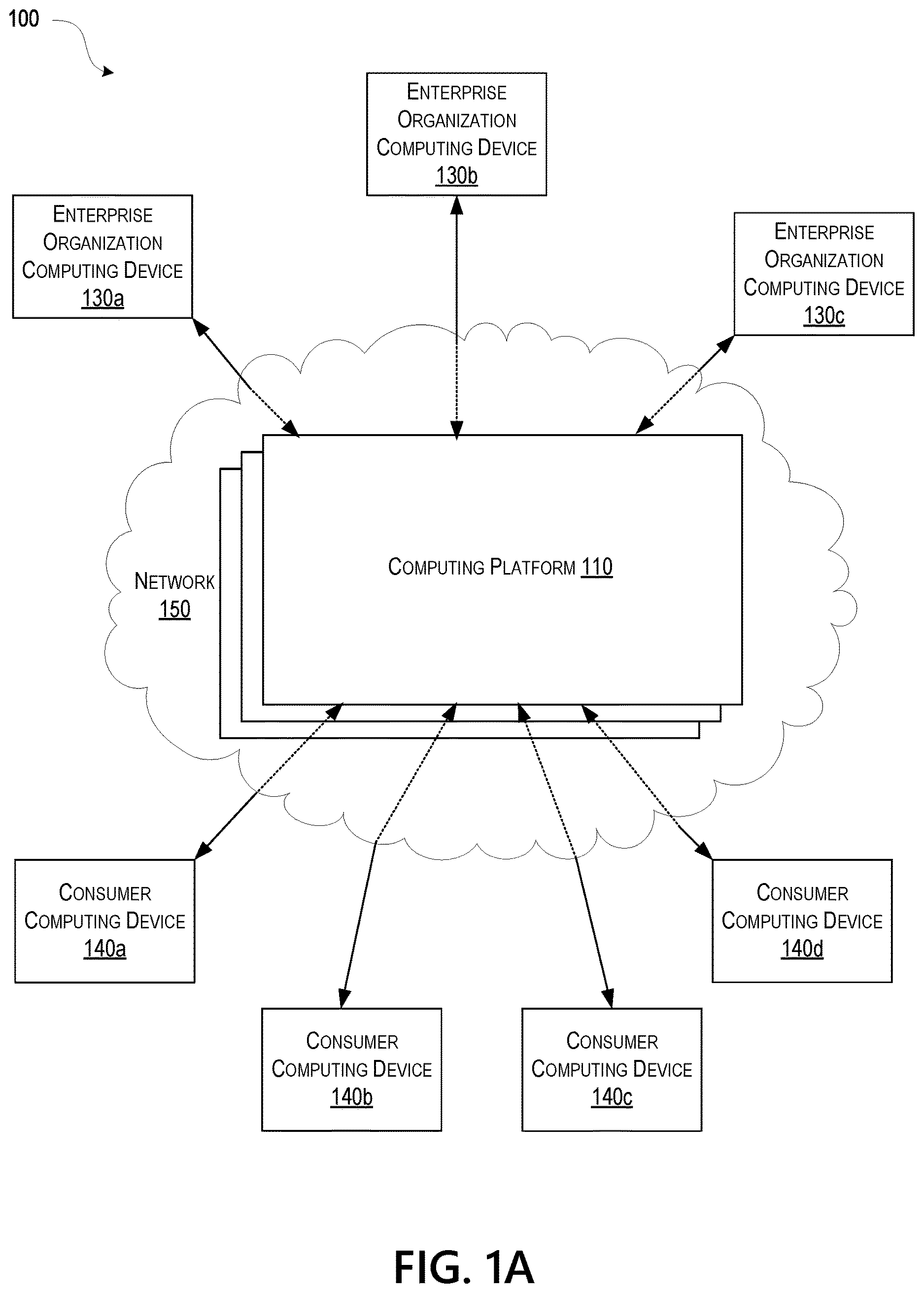 Patent US12619901 Figure 1 – Intelligently aggregating data using a convolutional network quantum processor