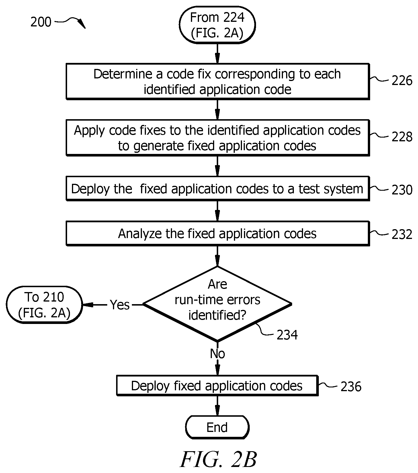 Patent US12619902 Figure 3 – System and method for identifying and rectifying application program interface errors using quantum computing