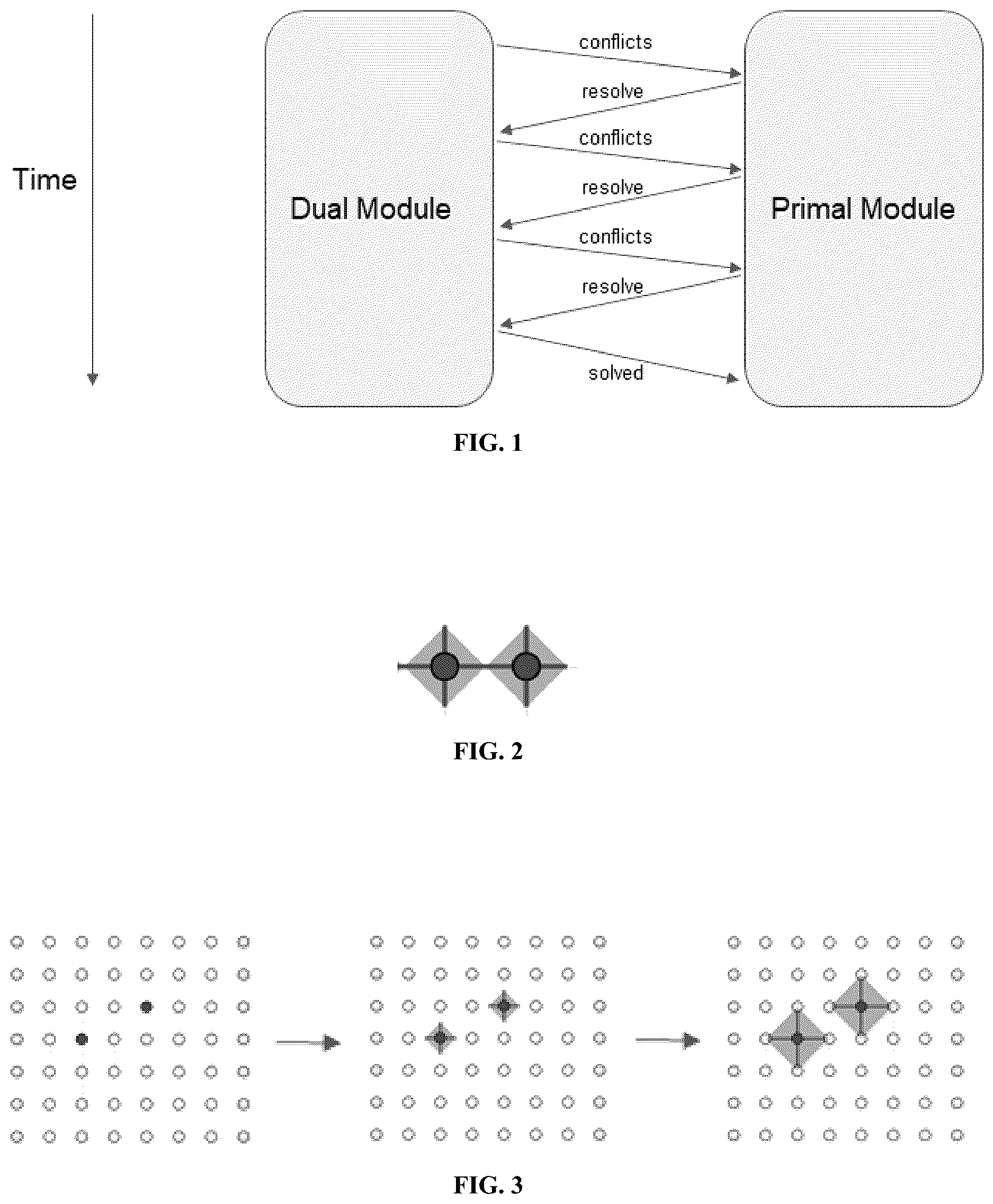 Patent US12619903 Figure 1 – Fast minimum-weight perfect matching (MWPM) decoder for quantum error correction