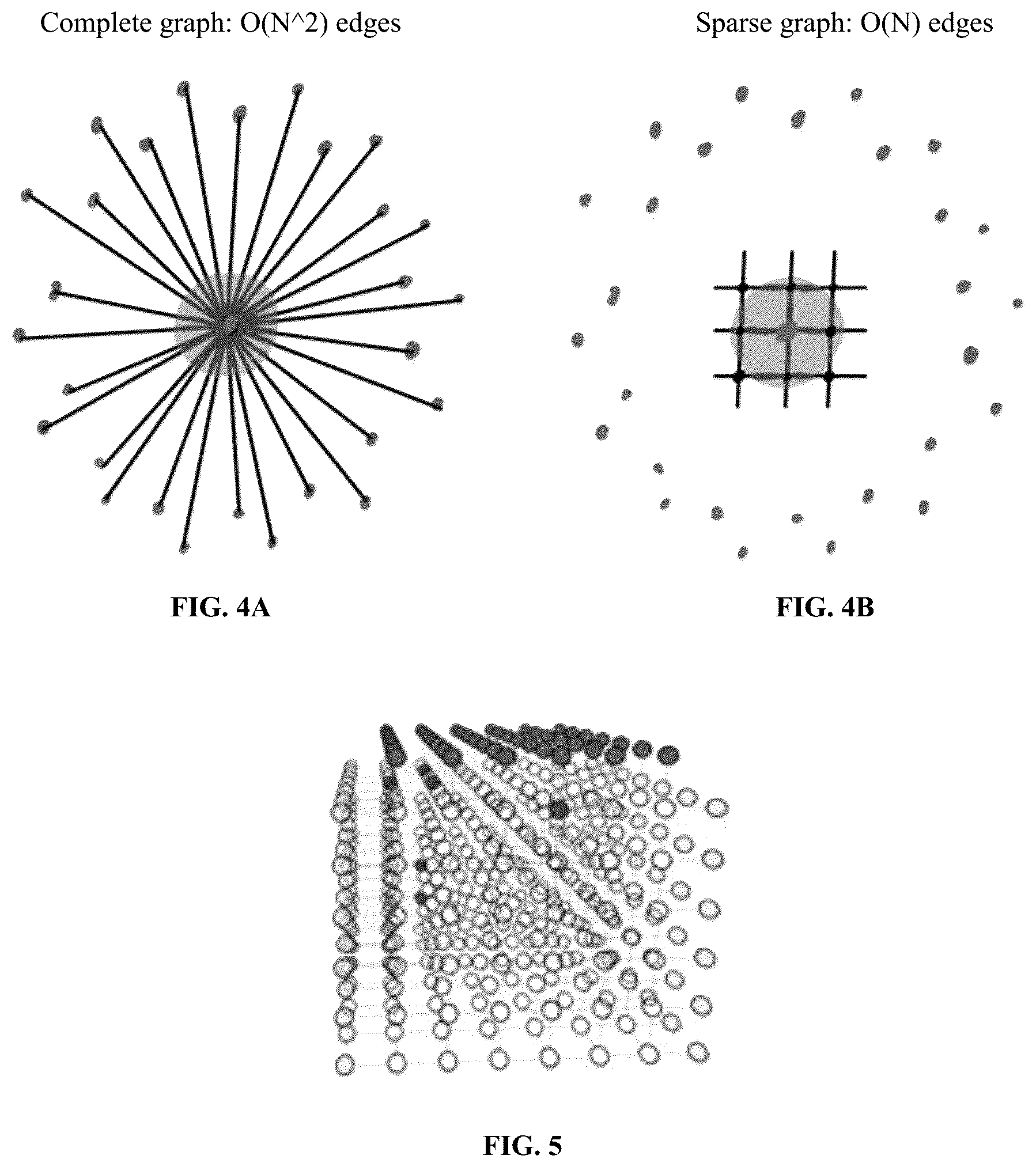 Patent US12619903 Figure 2 – Fast minimum-weight perfect matching (MWPM) decoder for quantum error correction