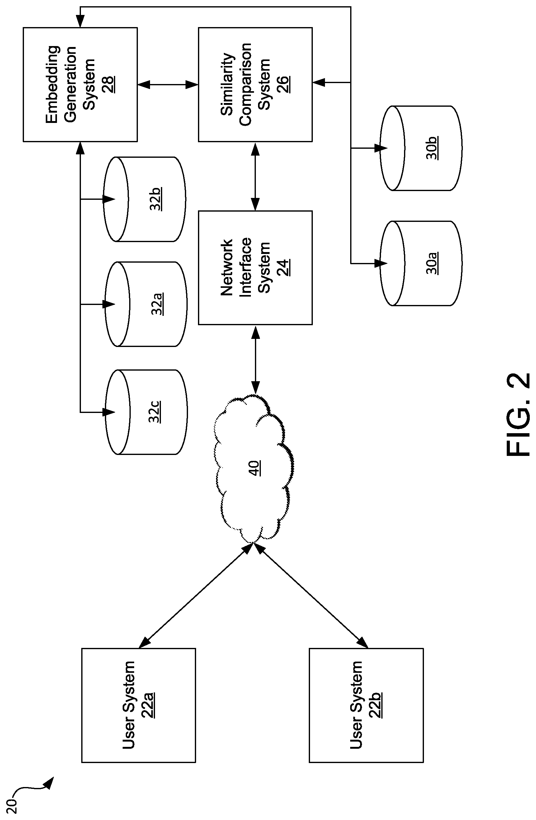Patent US12619905 Figure 2 – Flexible embedding systems and methods for real-time comparisons