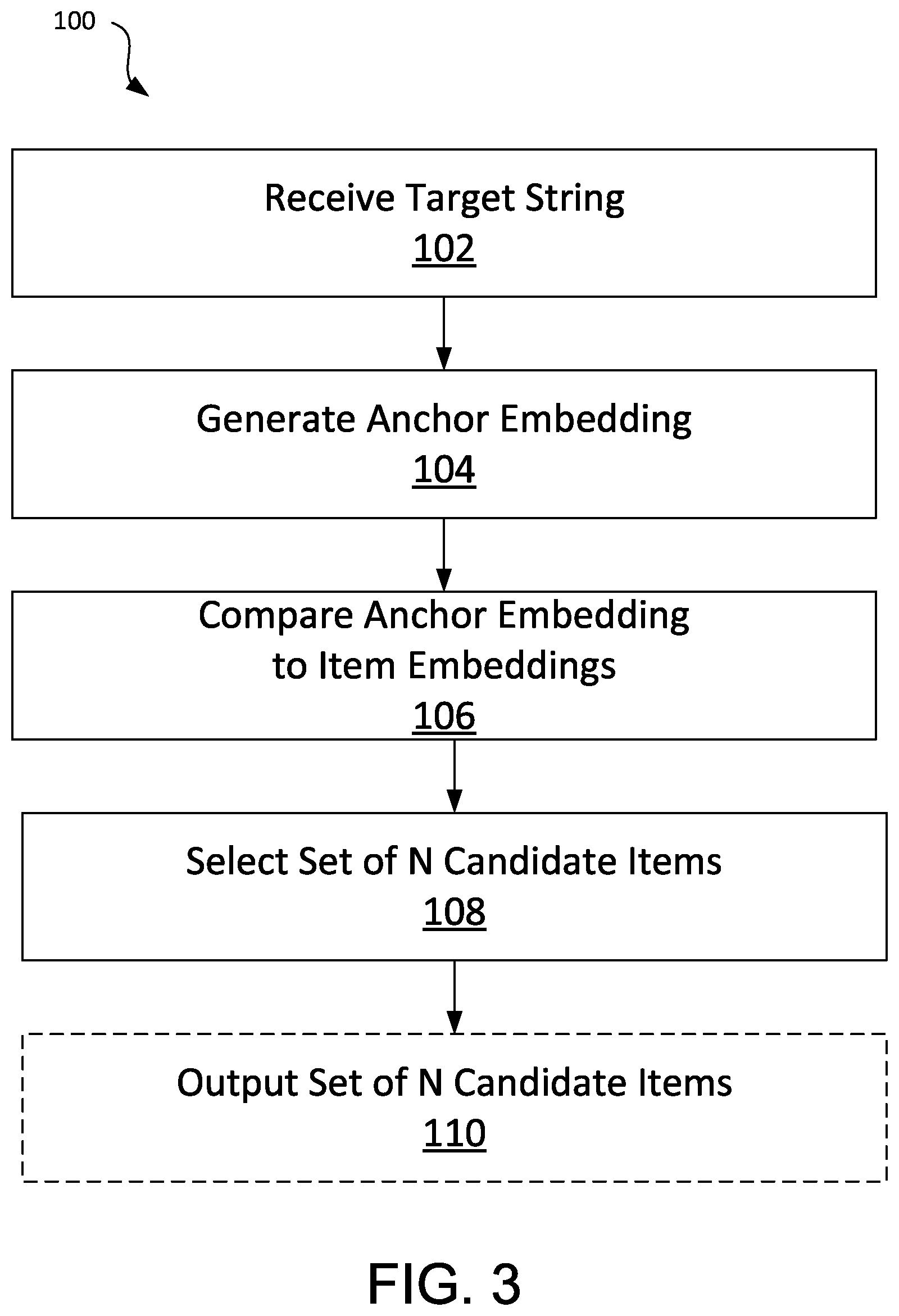 Patent US12619905 Figure 3 – Flexible embedding systems and methods for real-time comparisons
