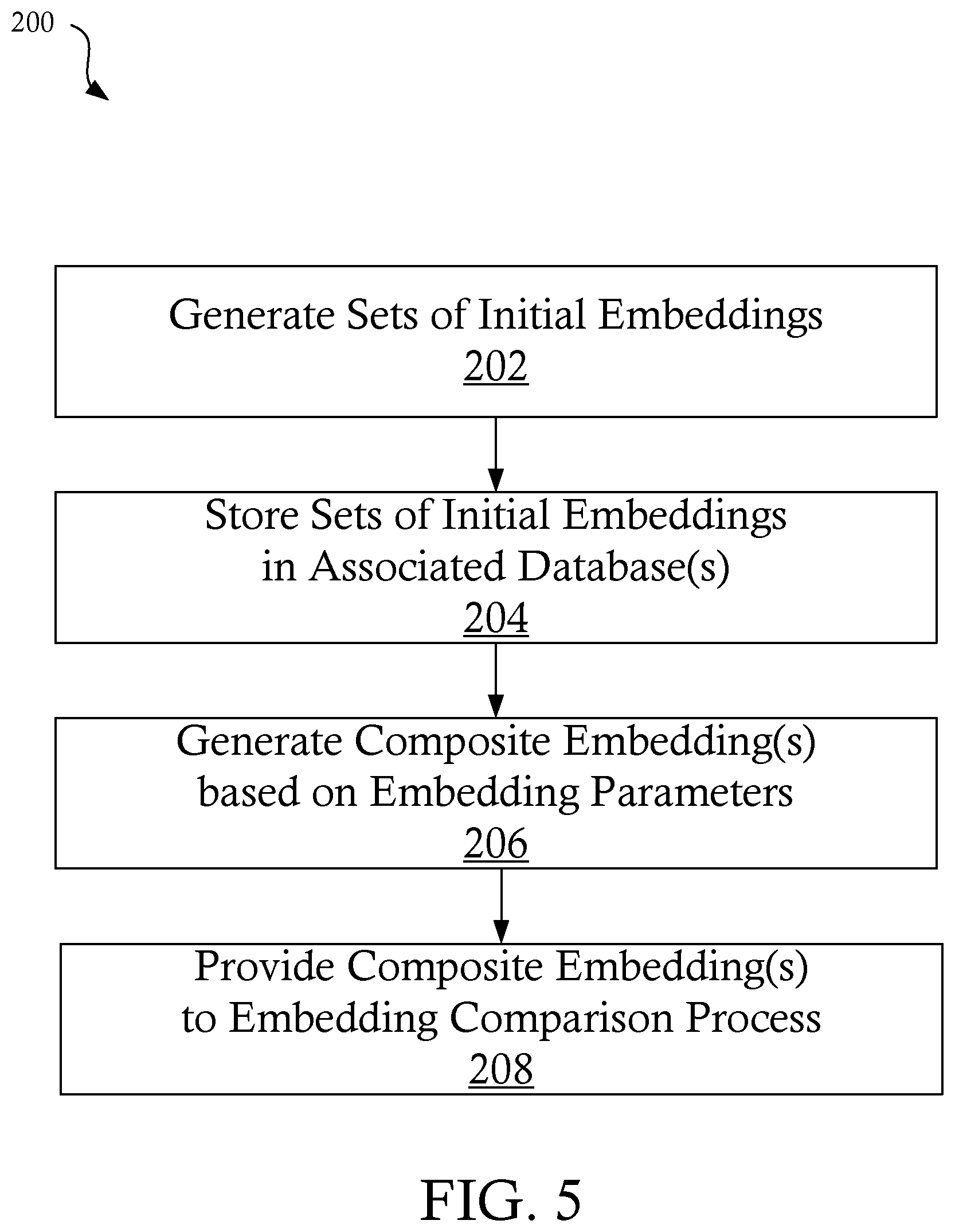 Patent US12619905 Figure 5 – Flexible embedding systems and methods for real-time comparisons